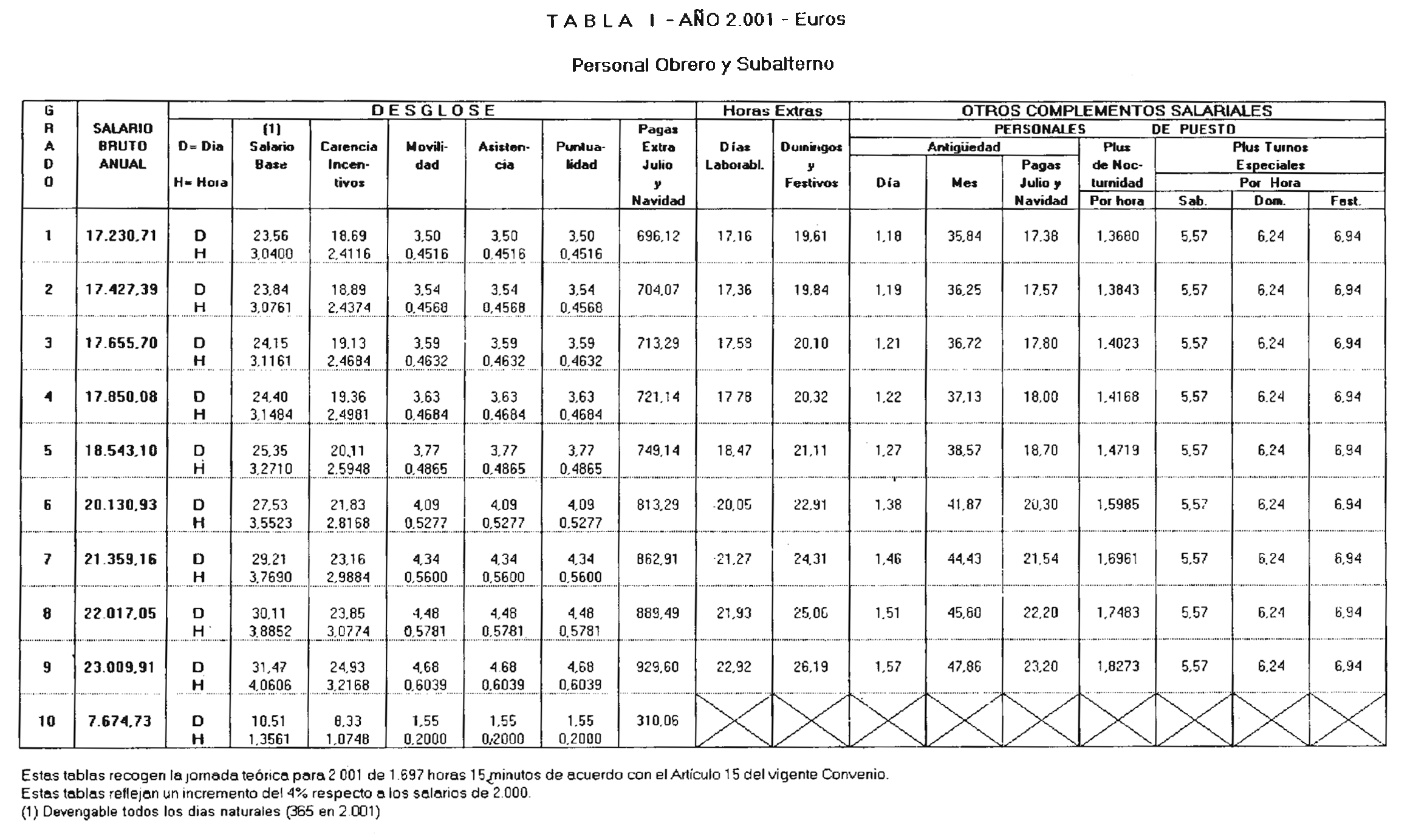 Imagen: /datos/imagenes/disp/2002/61/04997_7850261_image2.png