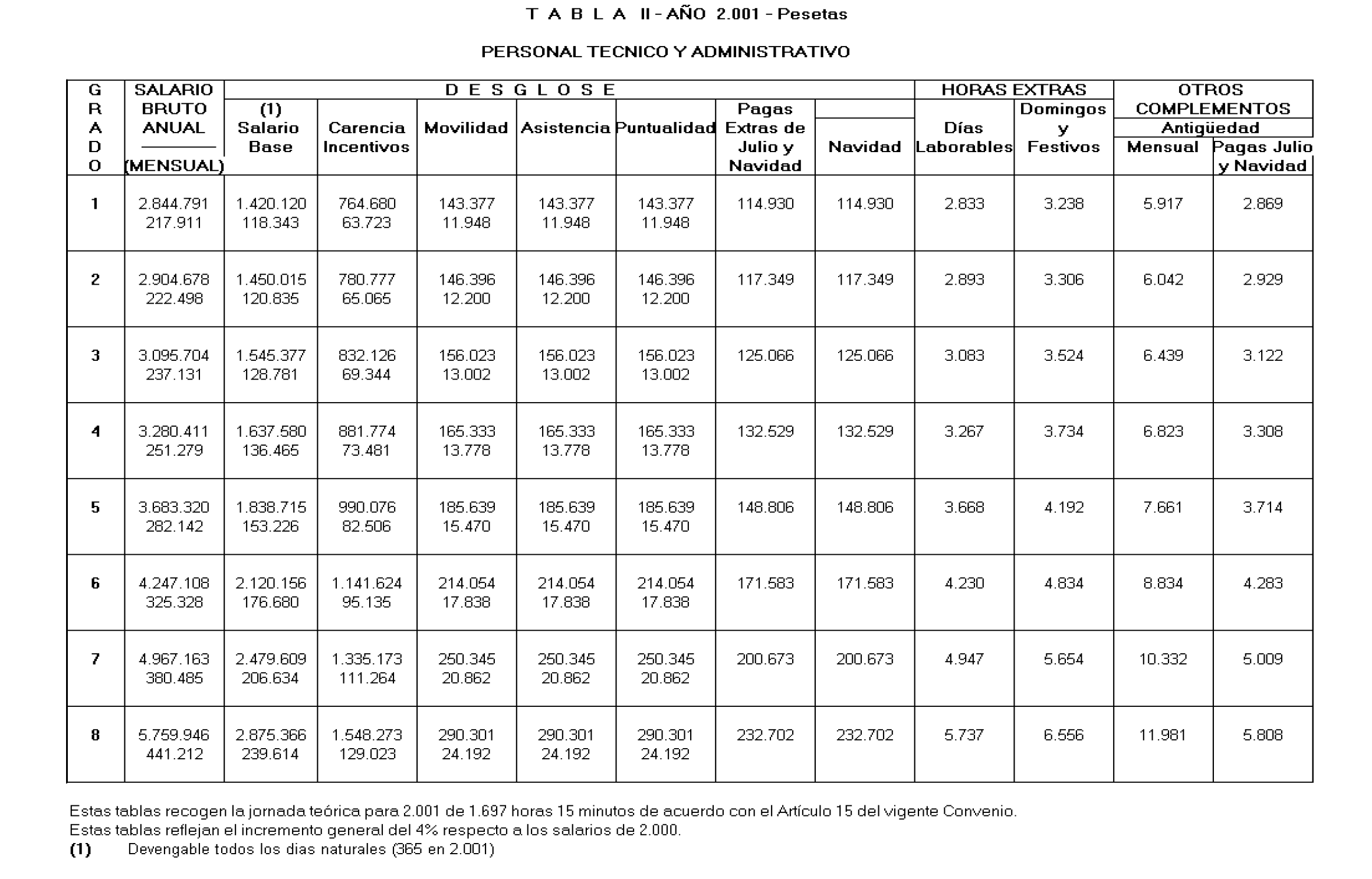 Imagen: /datos/imagenes/disp/2002/61/04997_7850261_image3.png