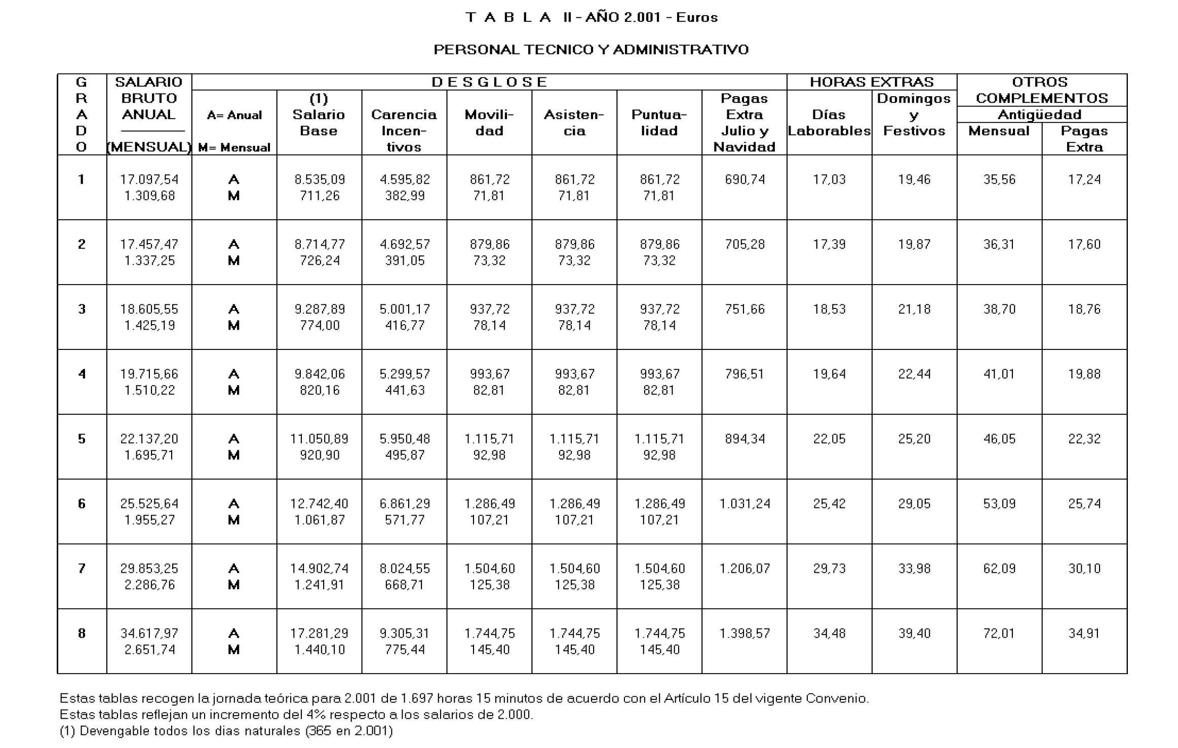 Imagen: /datos/imagenes/disp/2002/61/04997_7850261_image4.png