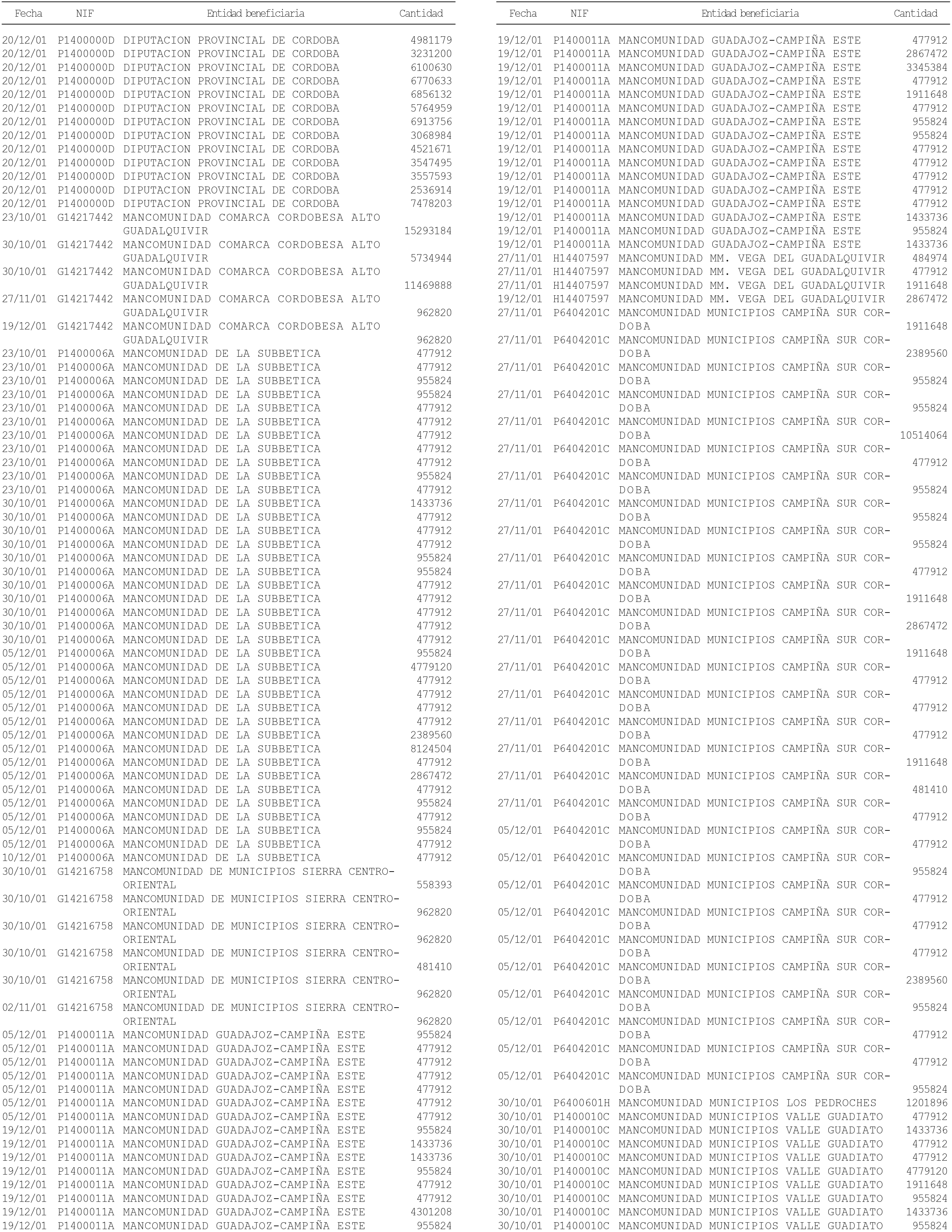 Imagen: /datos/imagenes/disp/2002/63/05185_13999142_image19.png