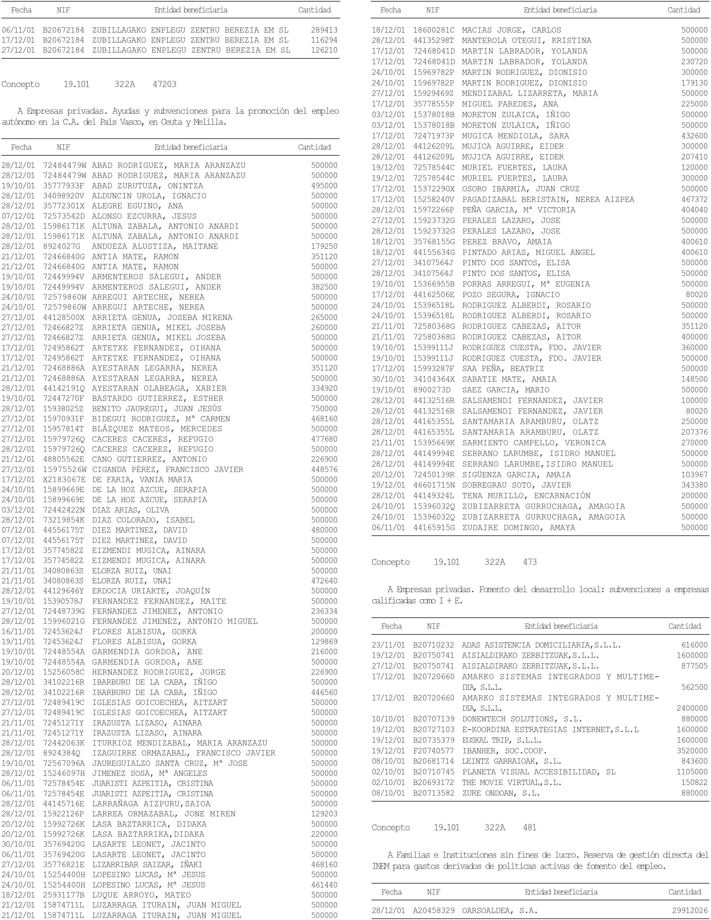 Imagen: /datos/imagenes/disp/2002/63/05185_13999142_image28.png