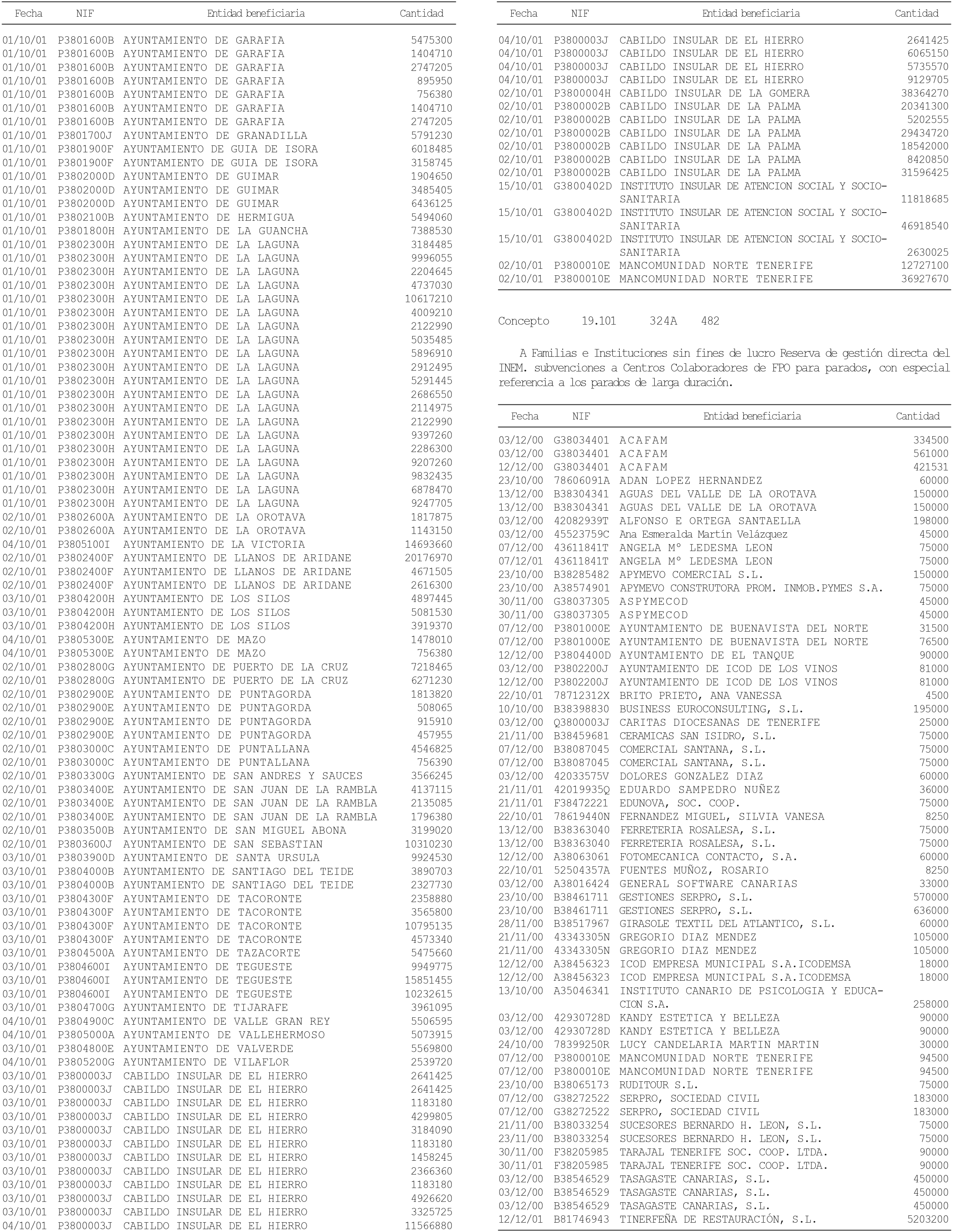 Imagen: /datos/imagenes/disp/2002/63/05185_13999142_image44.png