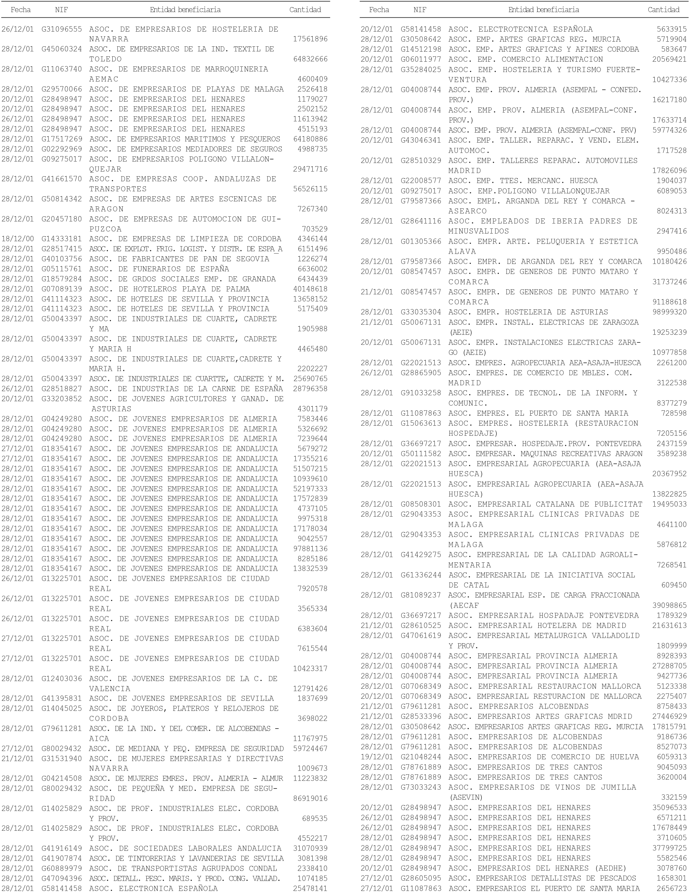 Imagen: /datos/imagenes/disp/2002/63/05185_13999142_image63.png