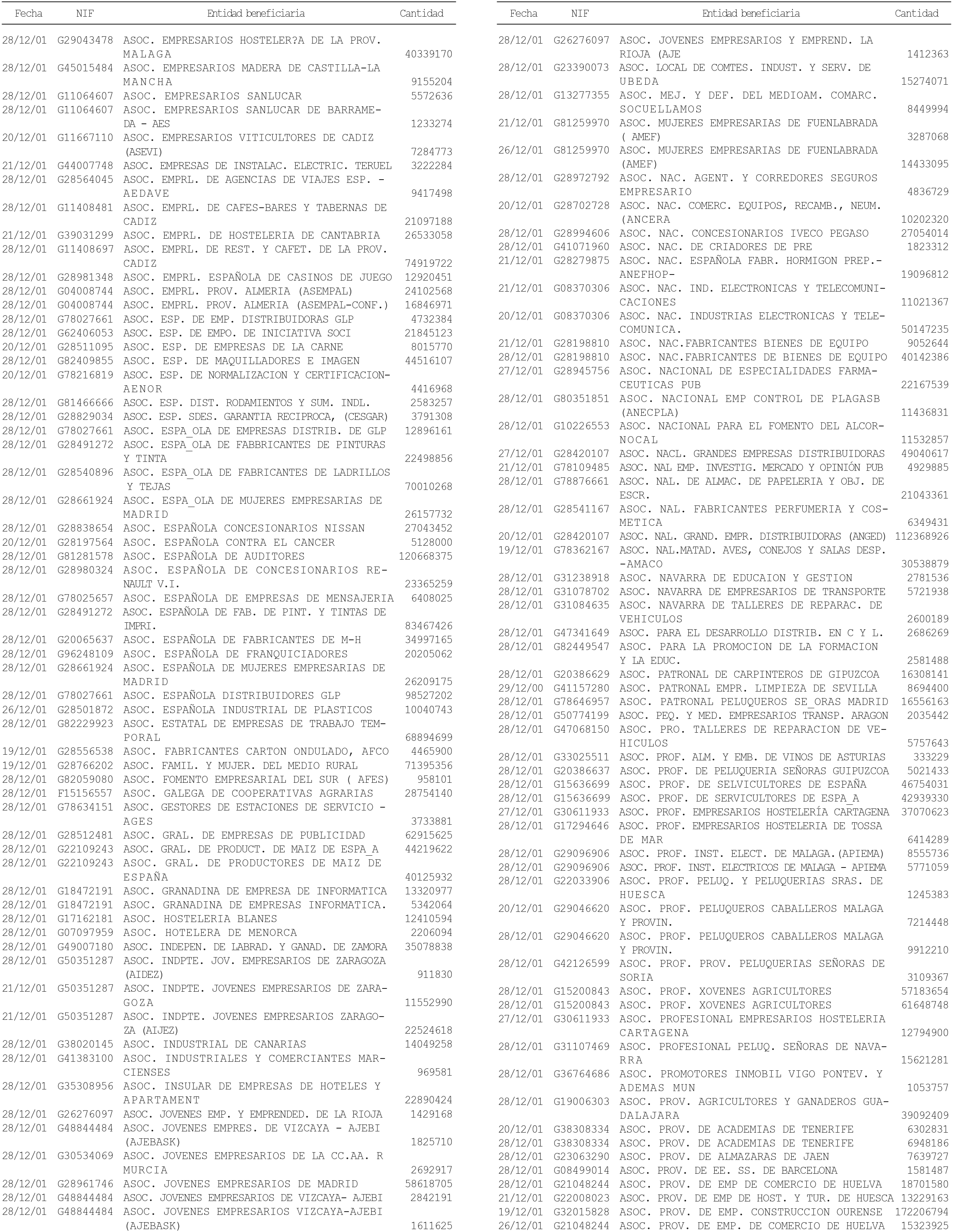 Imagen: /datos/imagenes/disp/2002/63/05185_13999142_image64.png