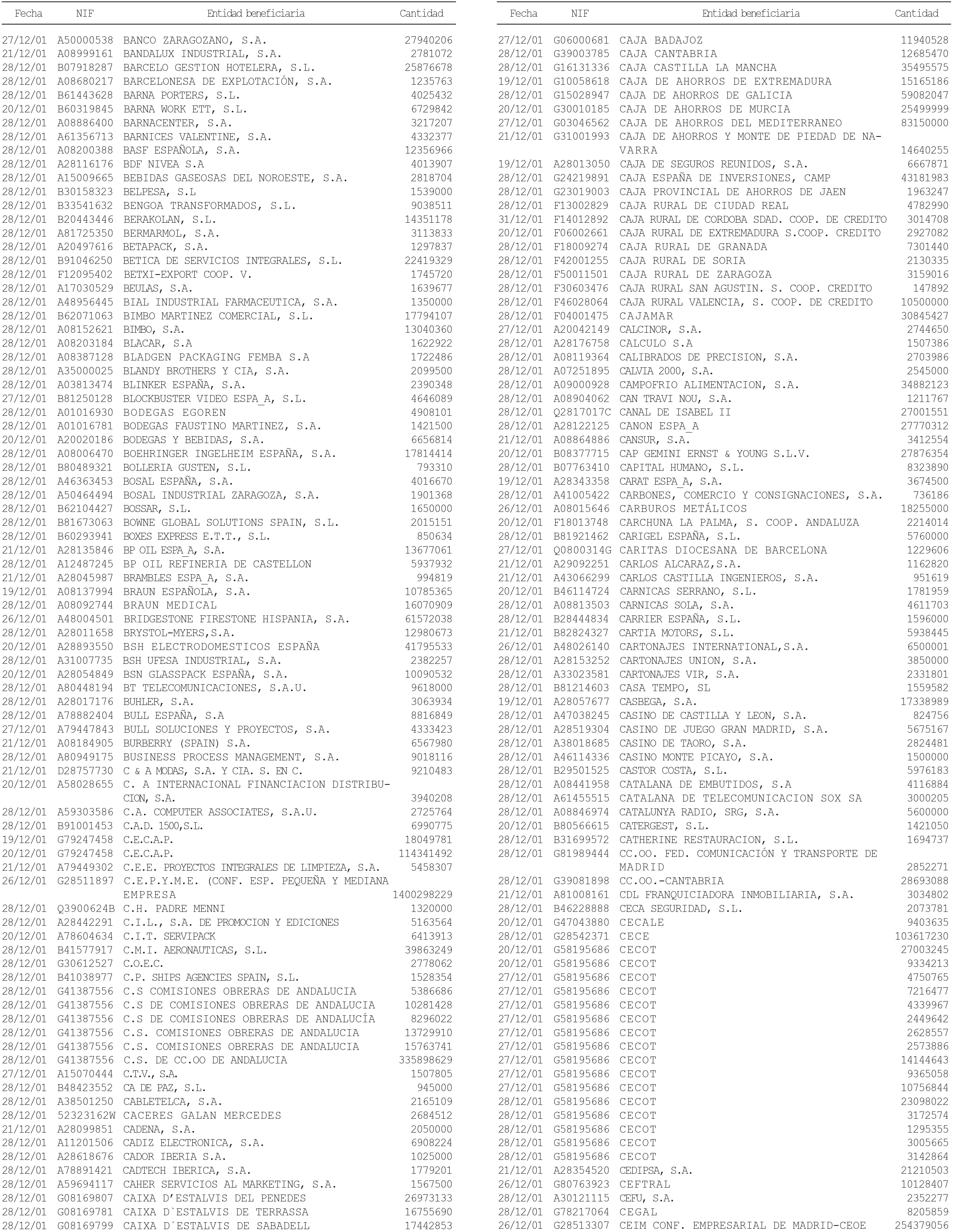 Imagen: /datos/imagenes/disp/2002/63/05185_13999142_image67.png