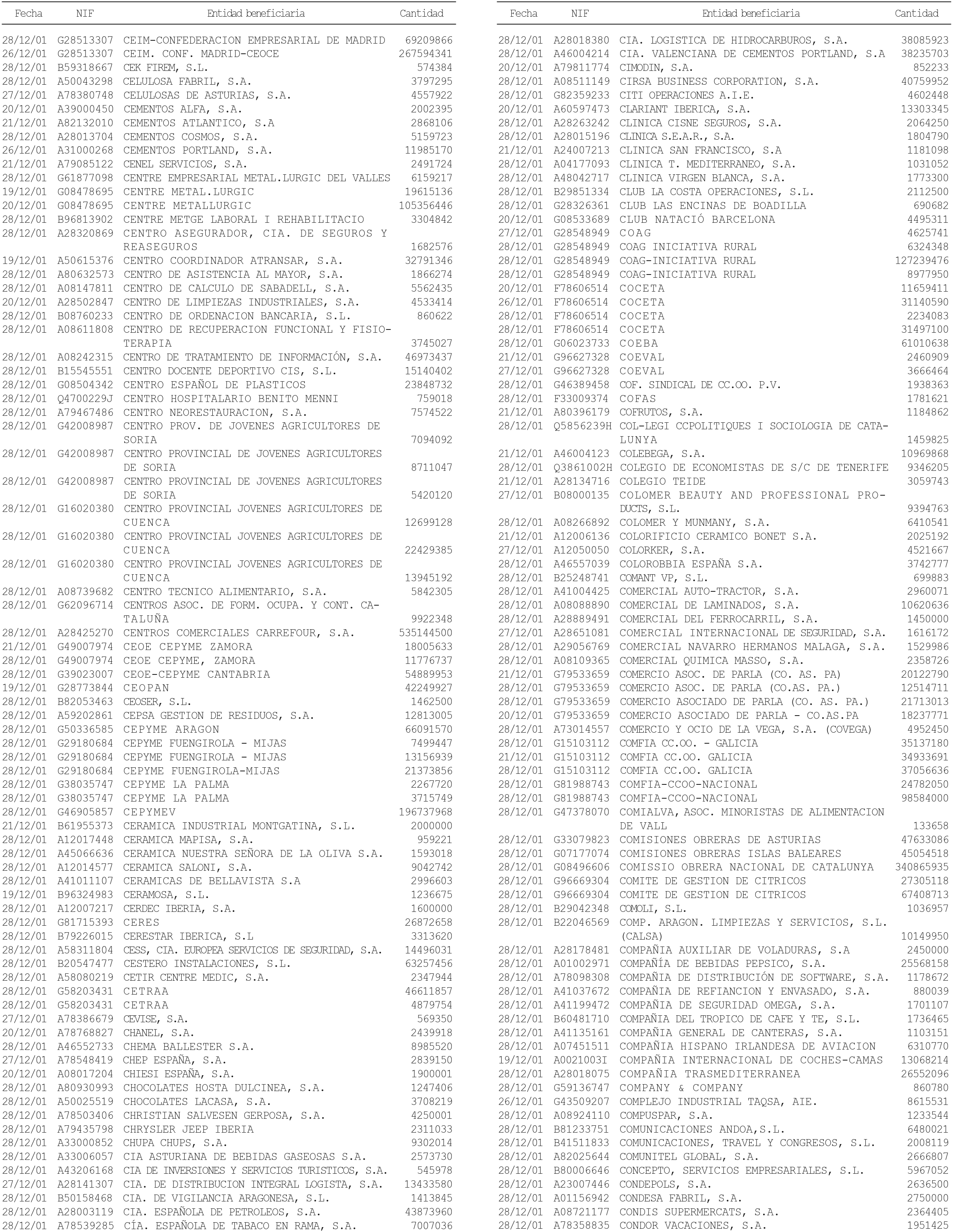 Imagen: /datos/imagenes/disp/2002/63/05185_13999142_image68.png