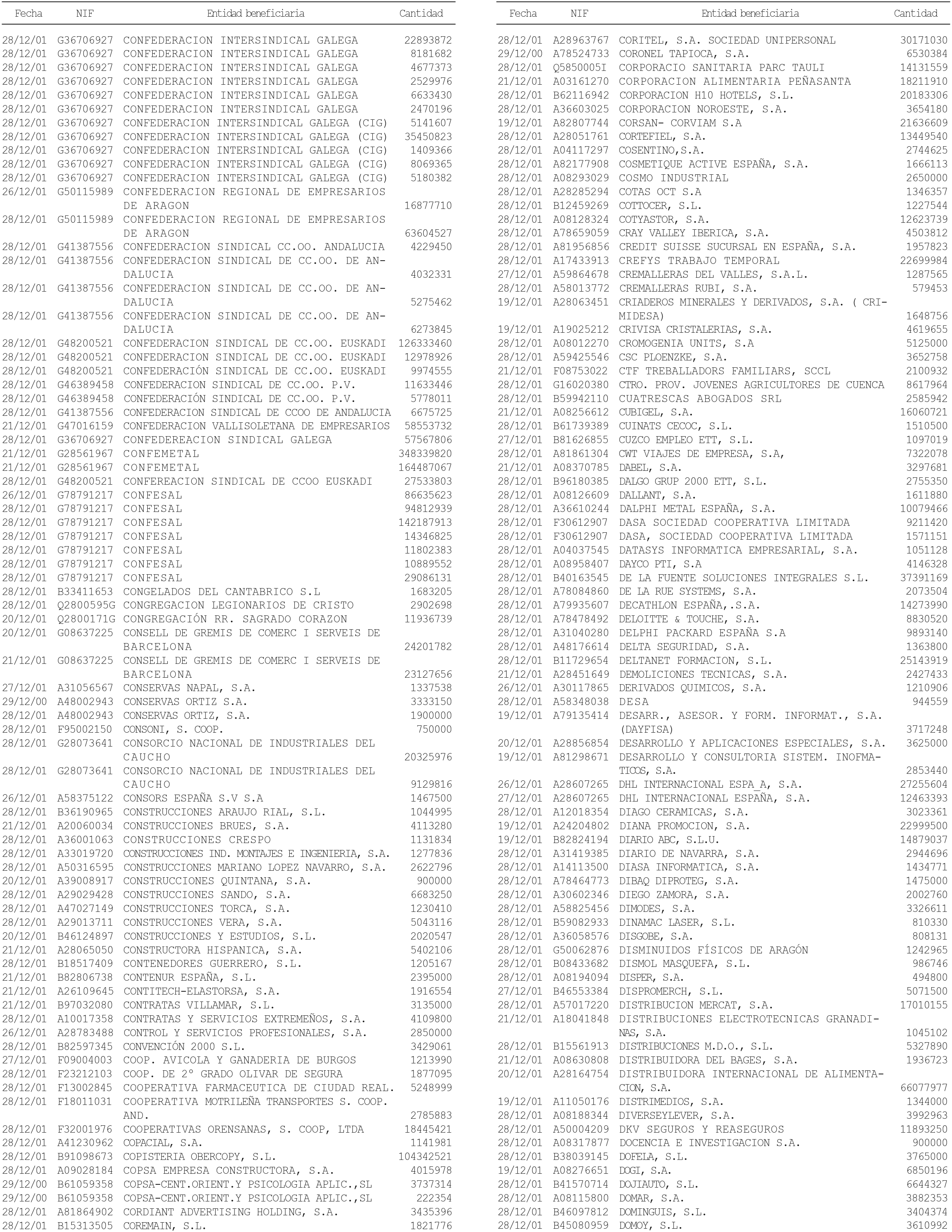 Imagen: /datos/imagenes/disp/2002/63/05185_13999142_image70.png