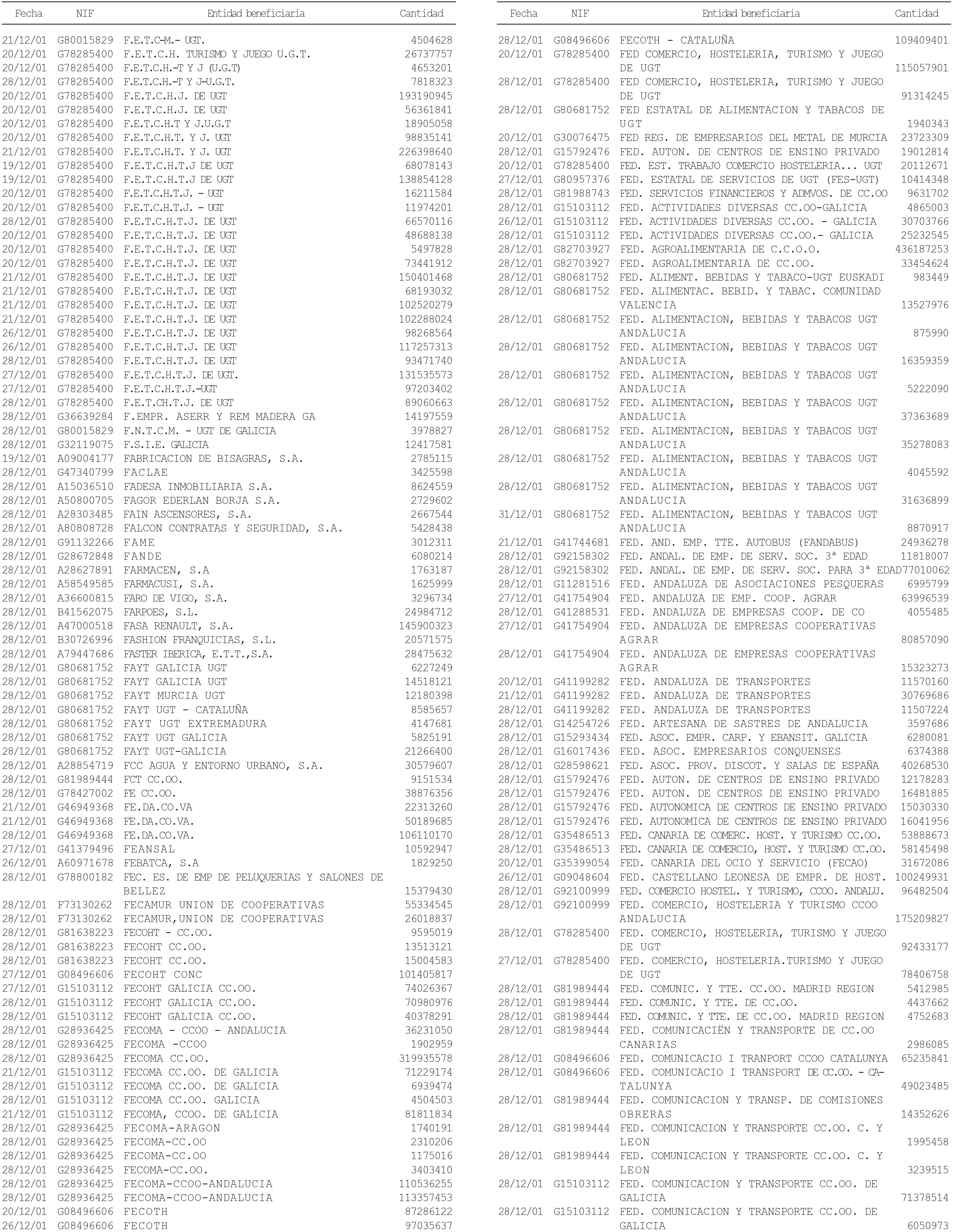 Imagen: /datos/imagenes/disp/2002/63/05185_13999142_image72.png