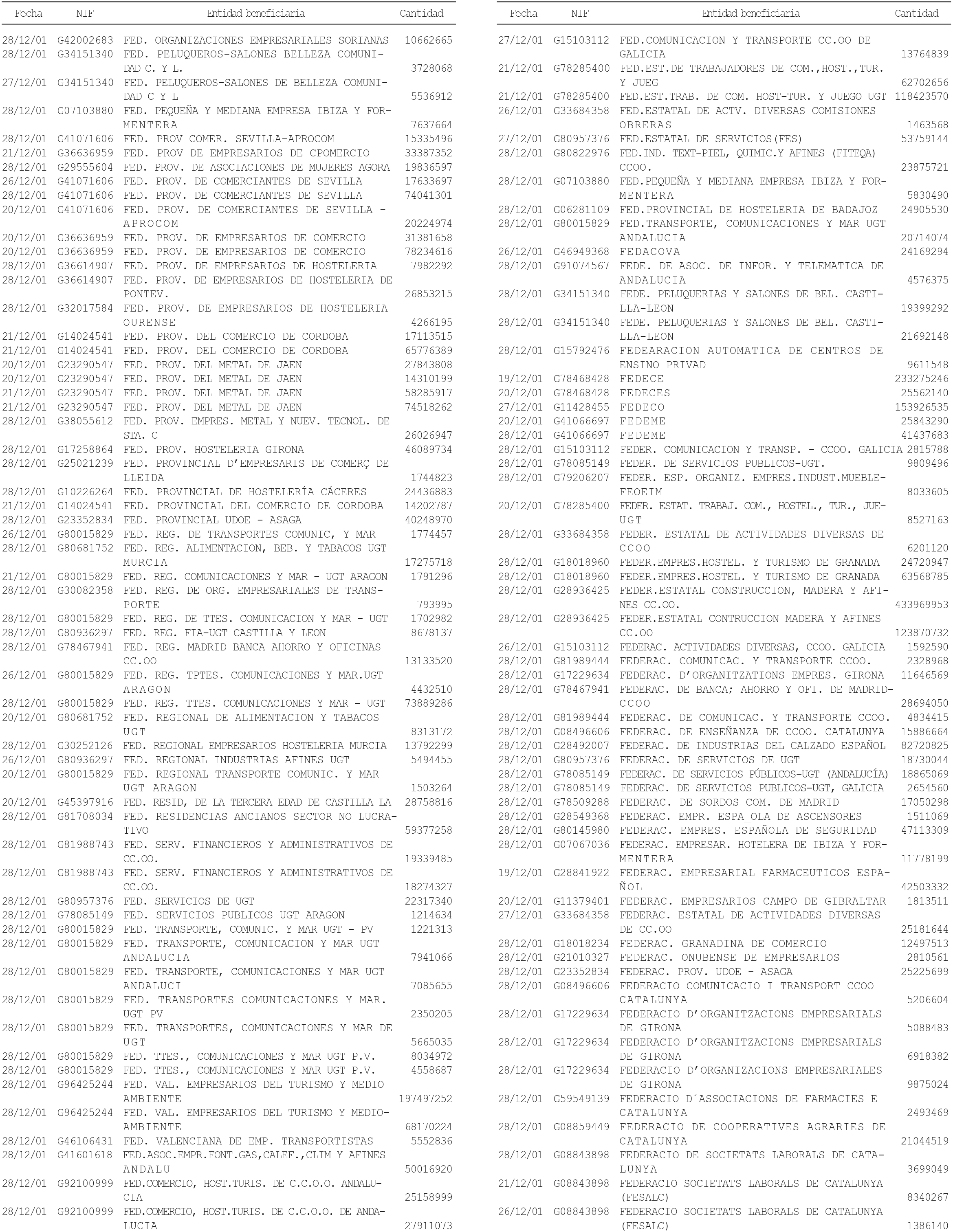 Imagen: /datos/imagenes/disp/2002/63/05185_13999142_image75.png