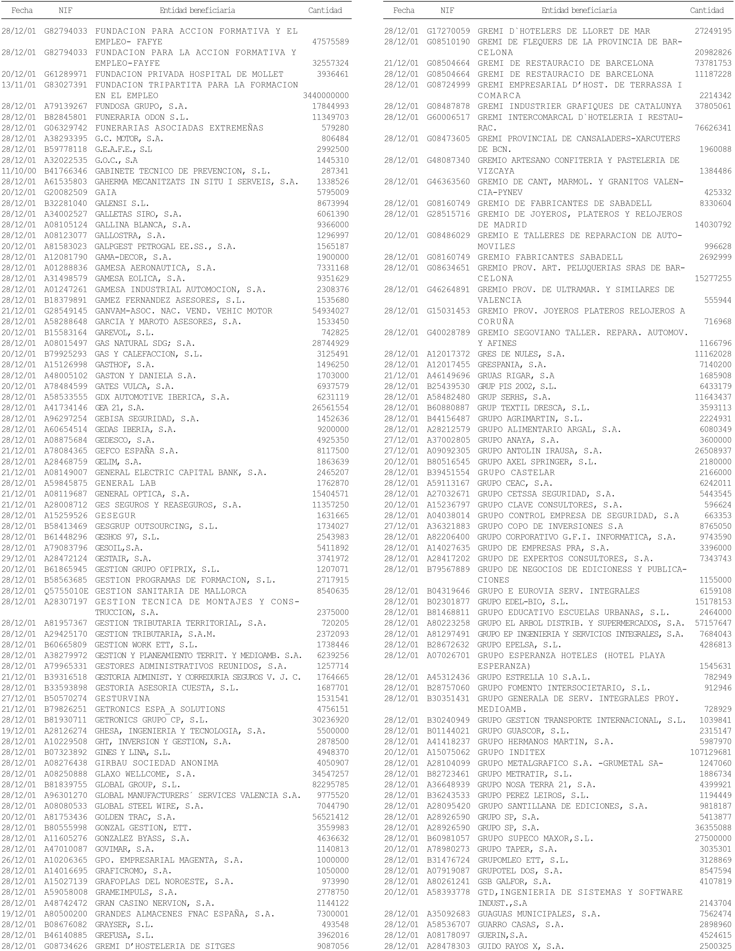 Imagen: /datos/imagenes/disp/2002/63/05185_13999142_image79.png