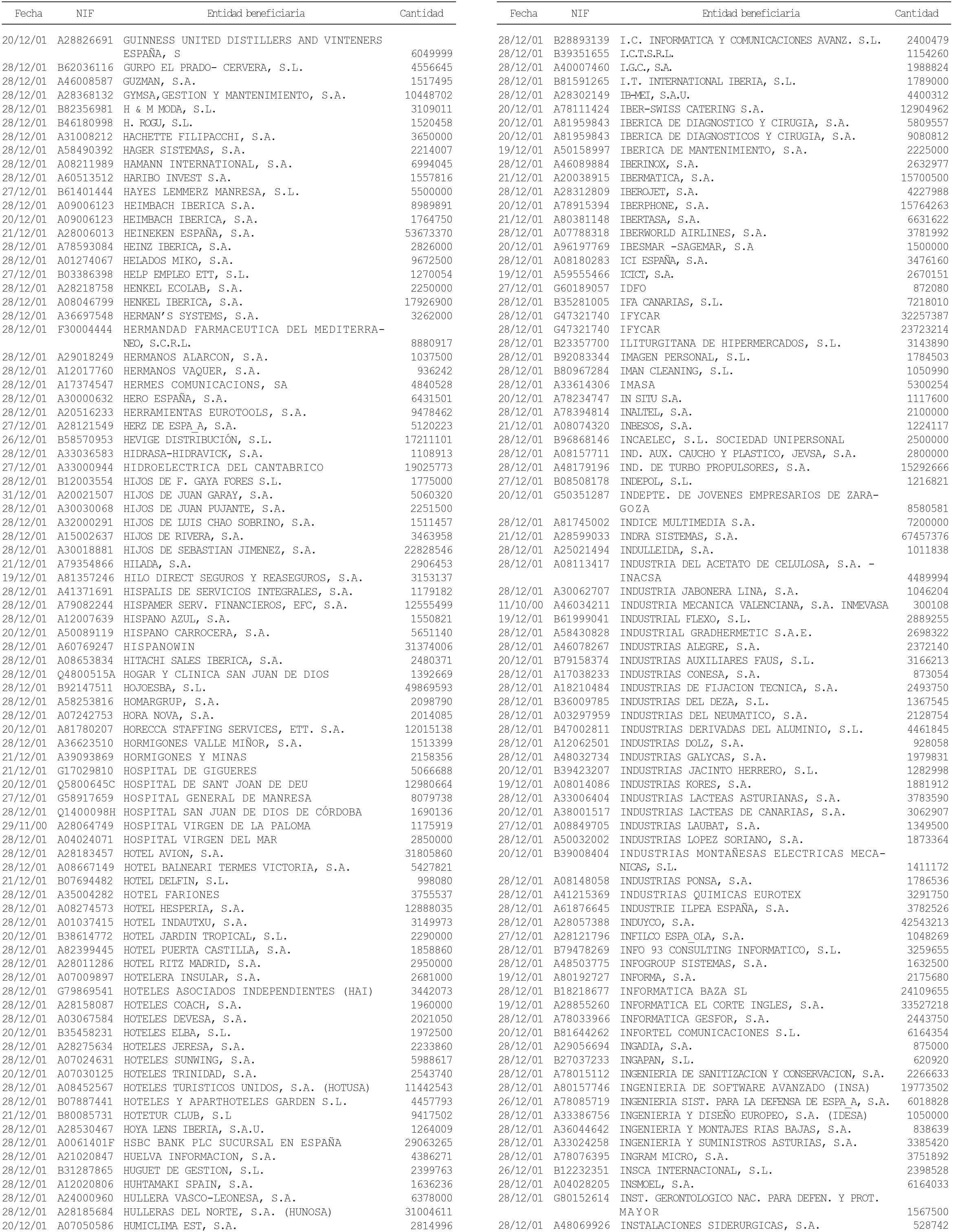 Imagen: /datos/imagenes/disp/2002/63/05185_13999142_image80.png