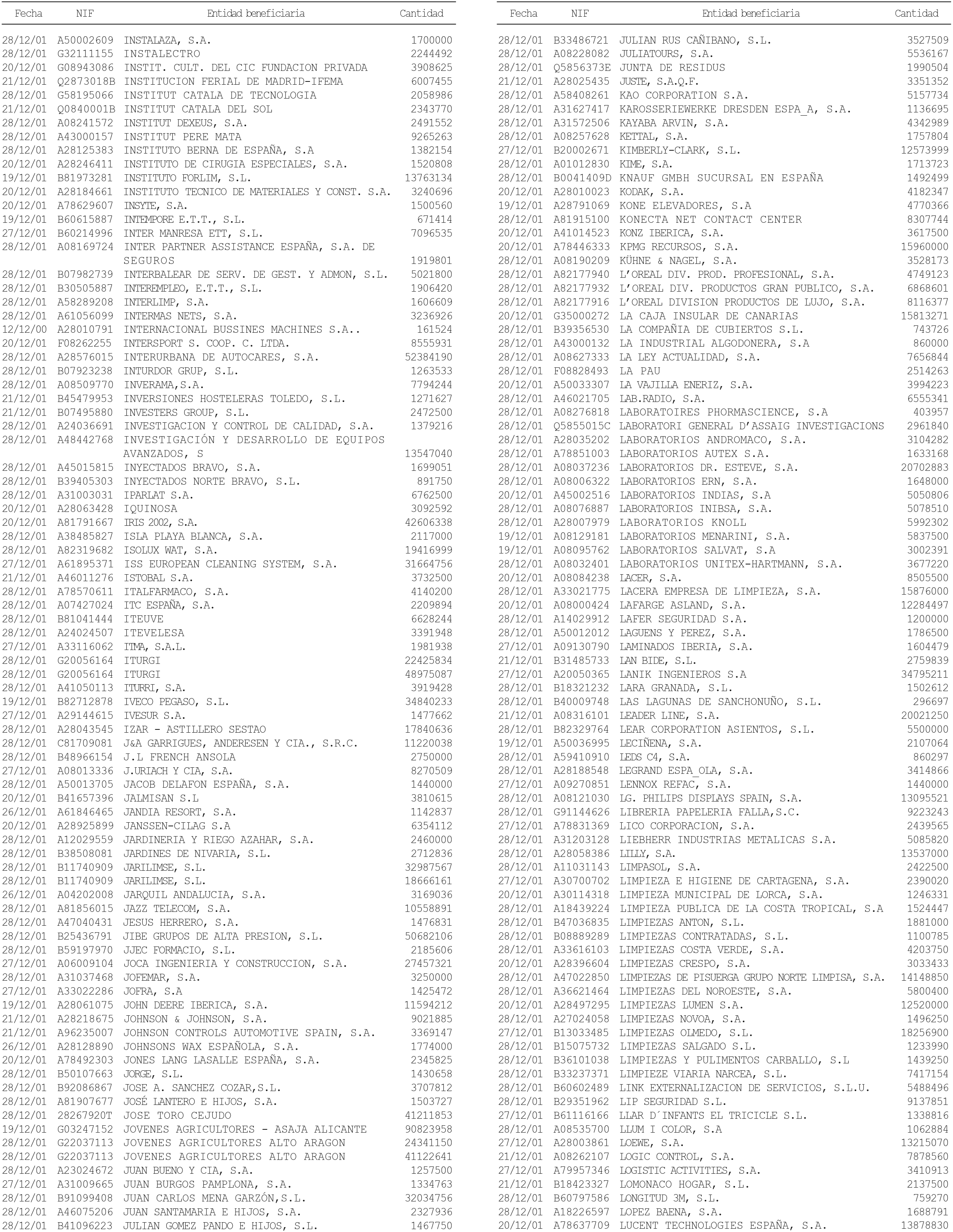 Imagen: /datos/imagenes/disp/2002/63/05185_13999142_image81.png