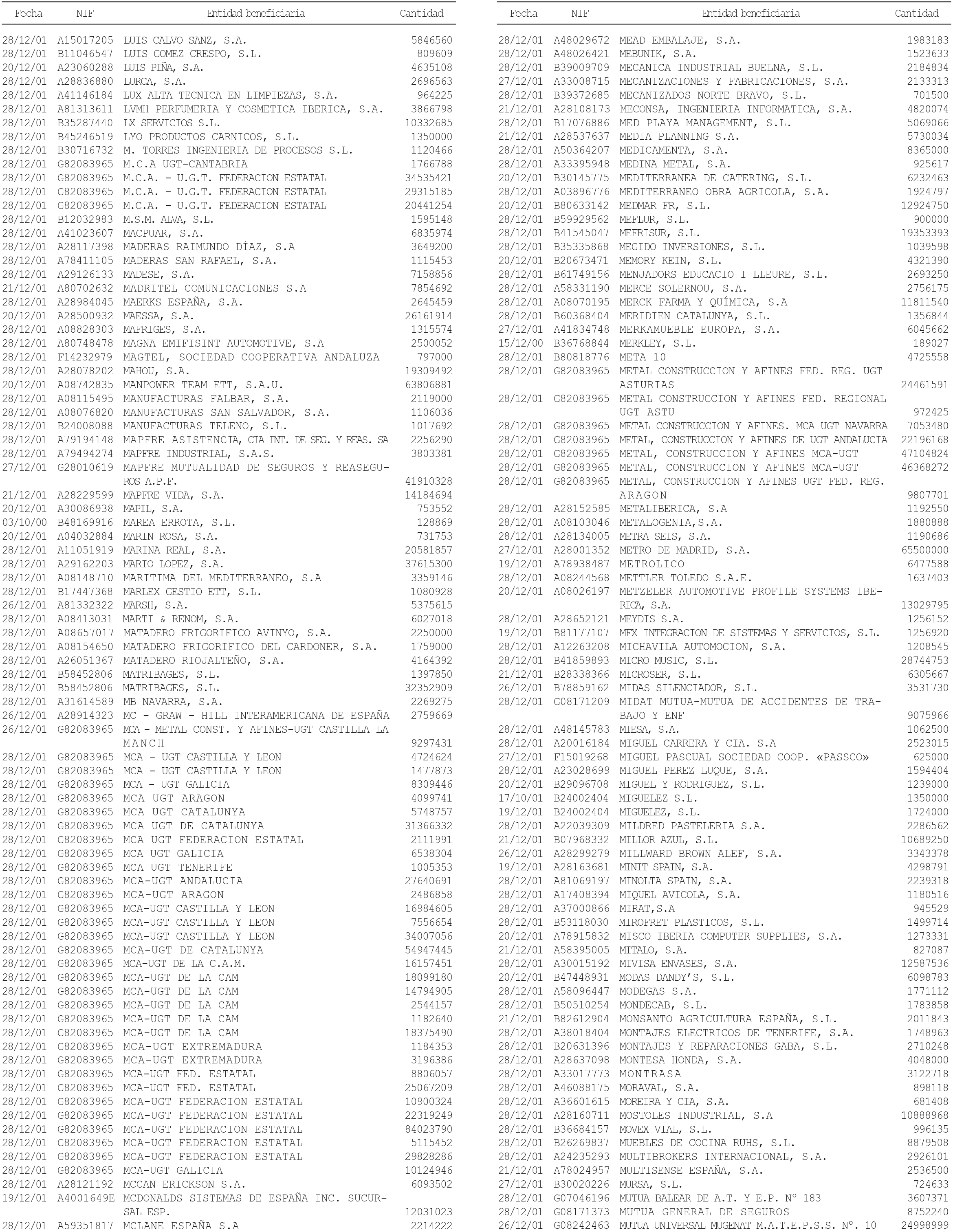 Imagen: /datos/imagenes/disp/2002/63/05185_13999142_image82.png