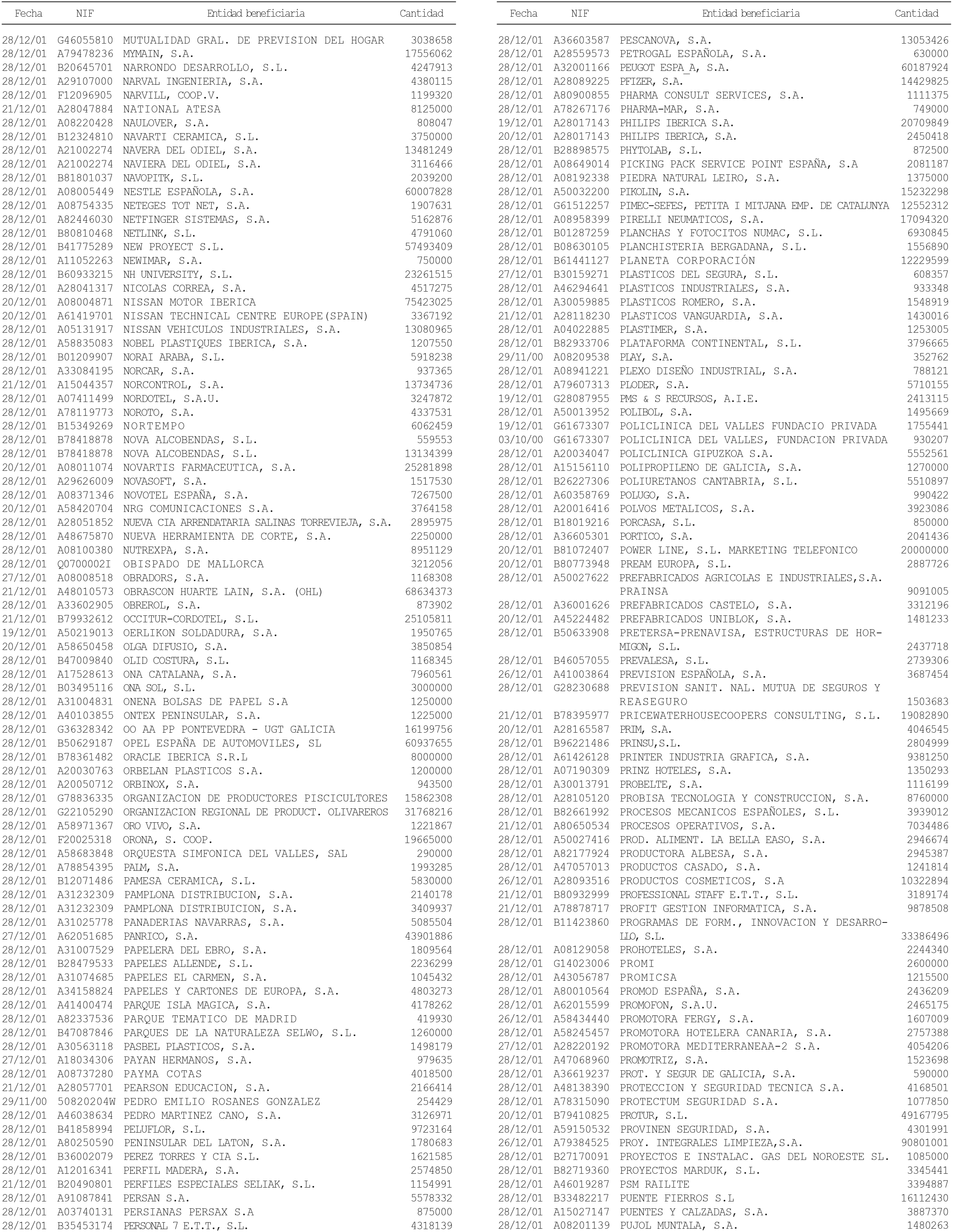 Imagen: /datos/imagenes/disp/2002/63/05185_13999142_image83.png