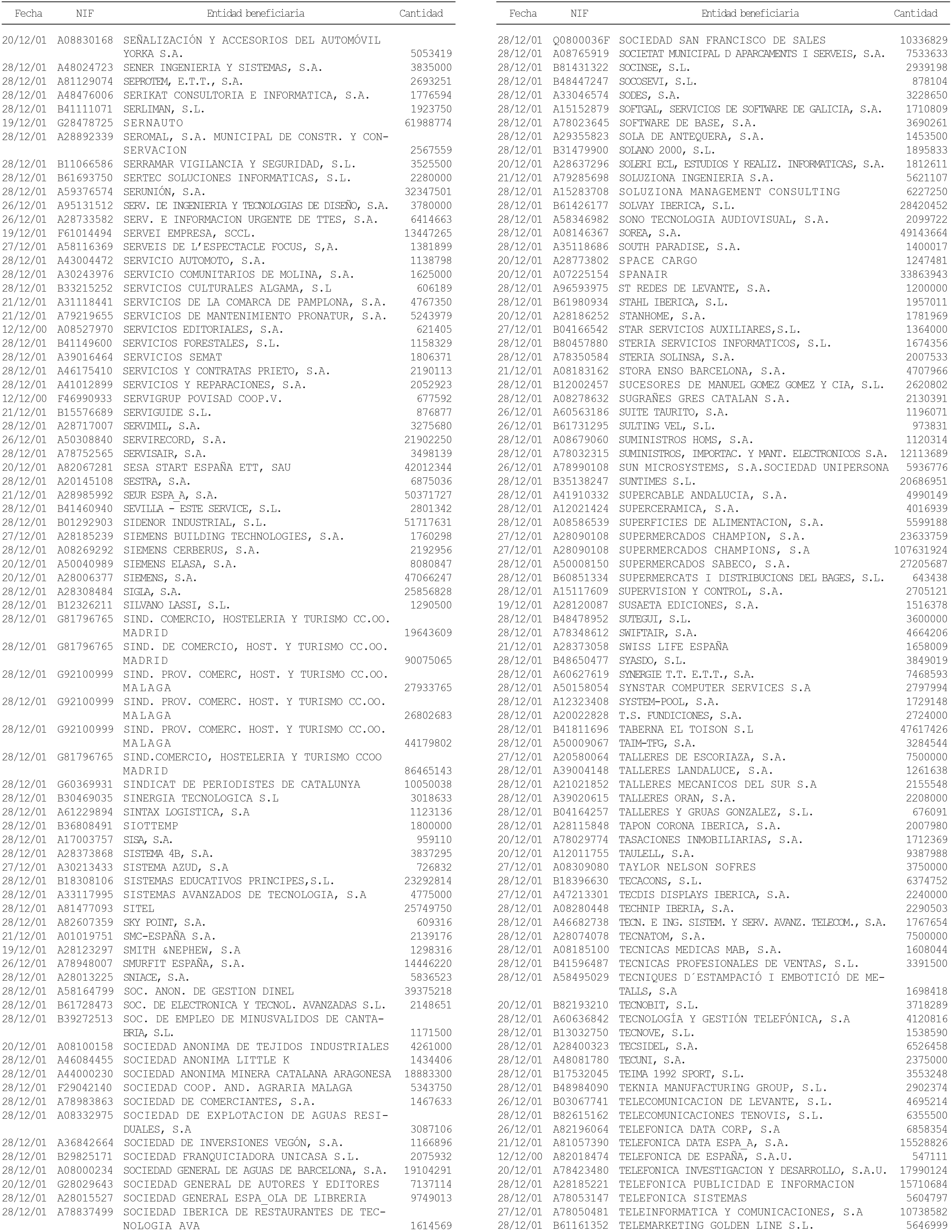 Imagen: /datos/imagenes/disp/2002/63/05185_13999142_image85.png