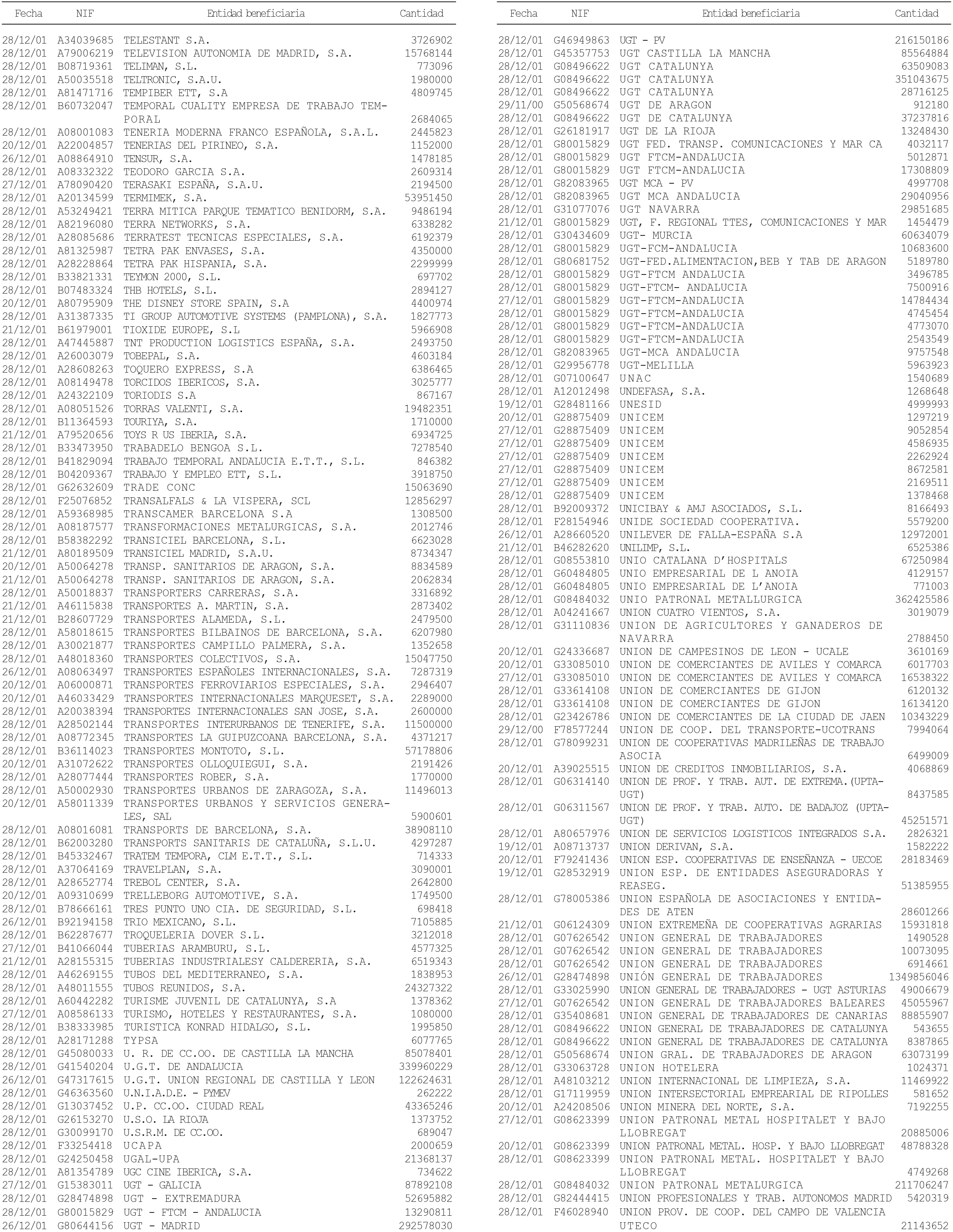 Imagen: /datos/imagenes/disp/2002/63/05185_13999142_image86.png