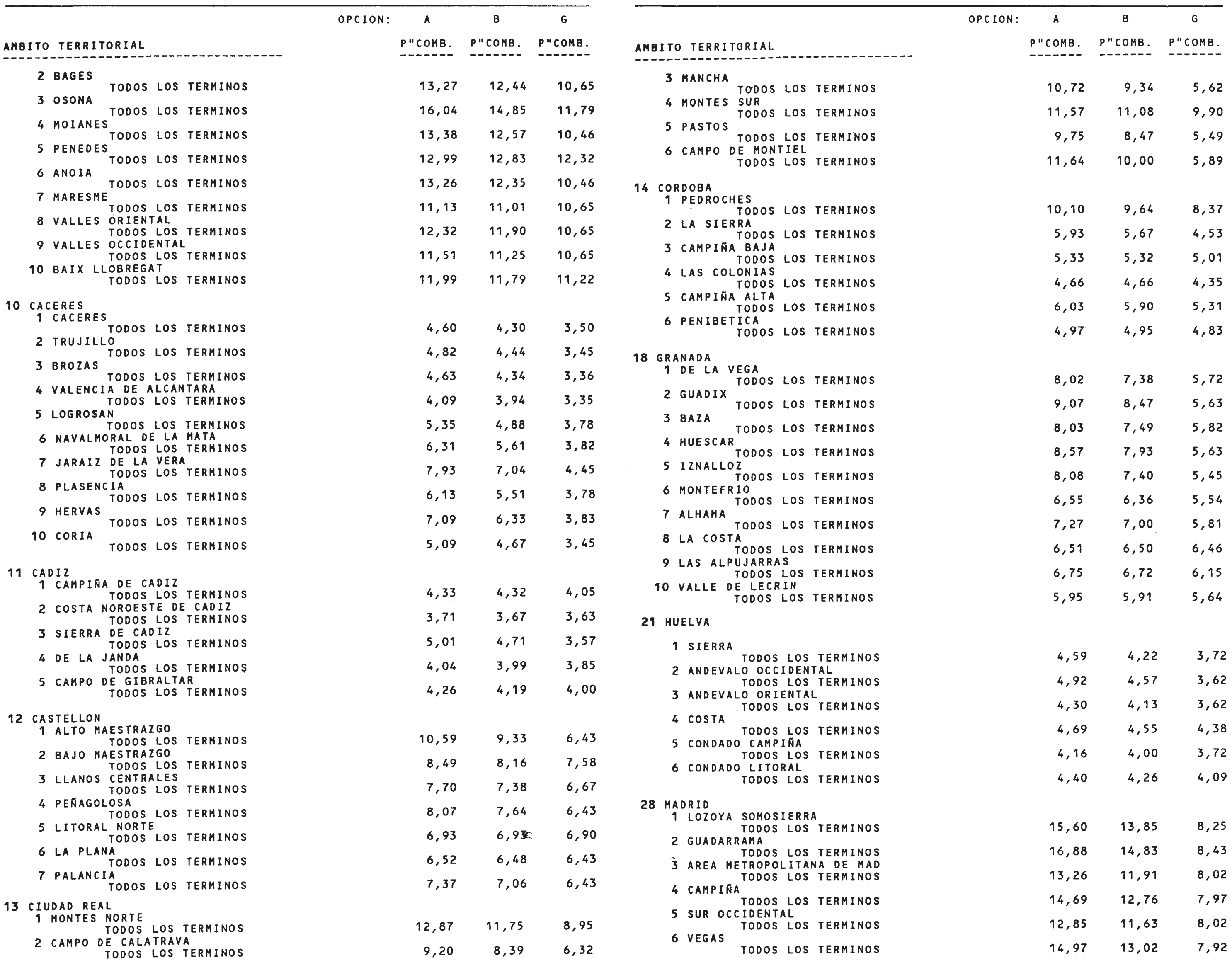 Imagen: /datos/imagenes/disp/2002/64/05324_14008288_image5.png