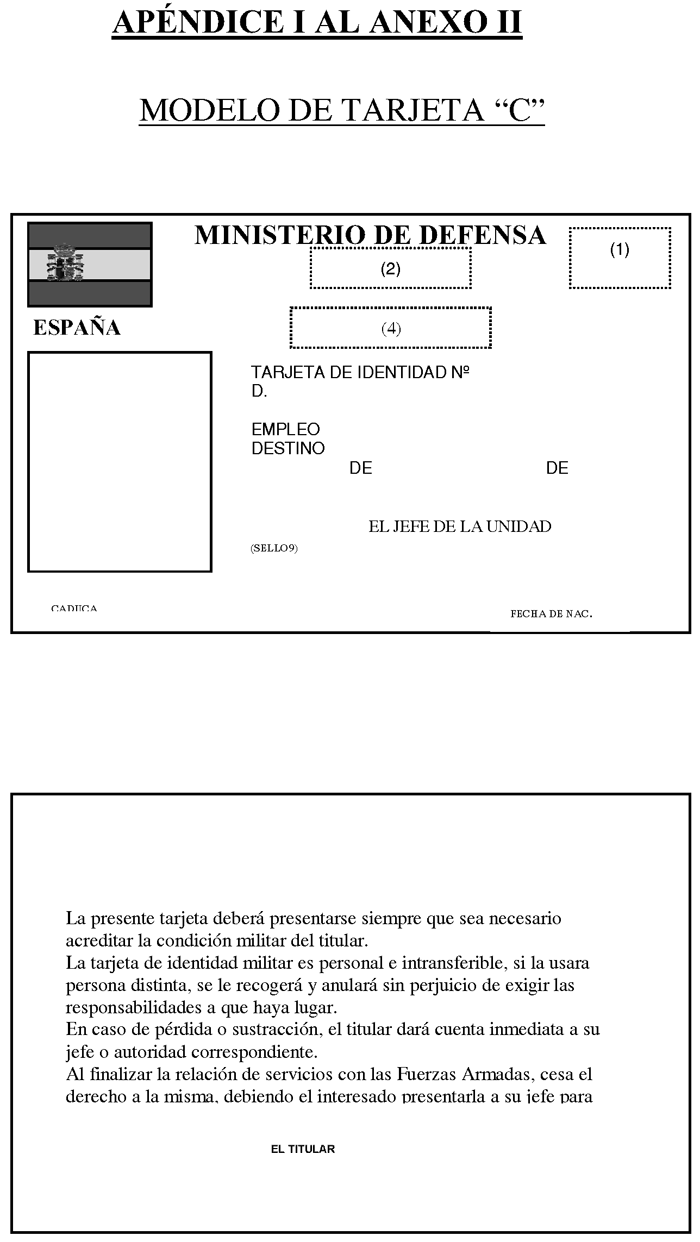 Tarjetas de identificación -  España