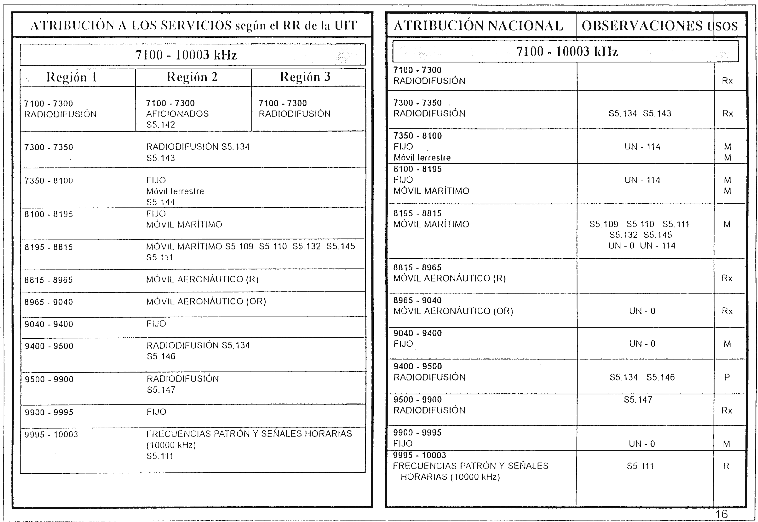 Imagen: /datos/imagenes/disp/2002/70/05727_8130497_image52.png