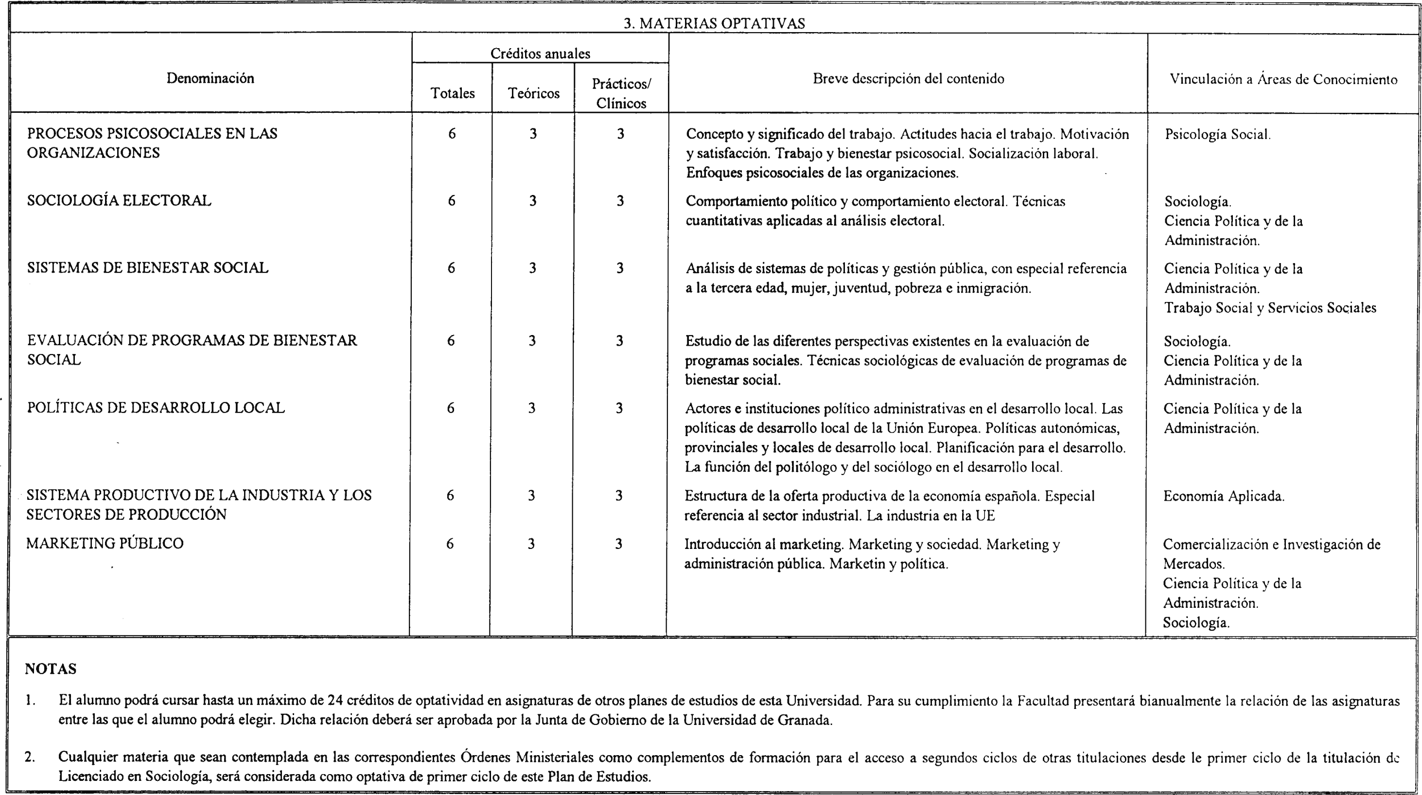 Imagen: /datos/imagenes/disp/2002/73/06011_7550553_image7.png