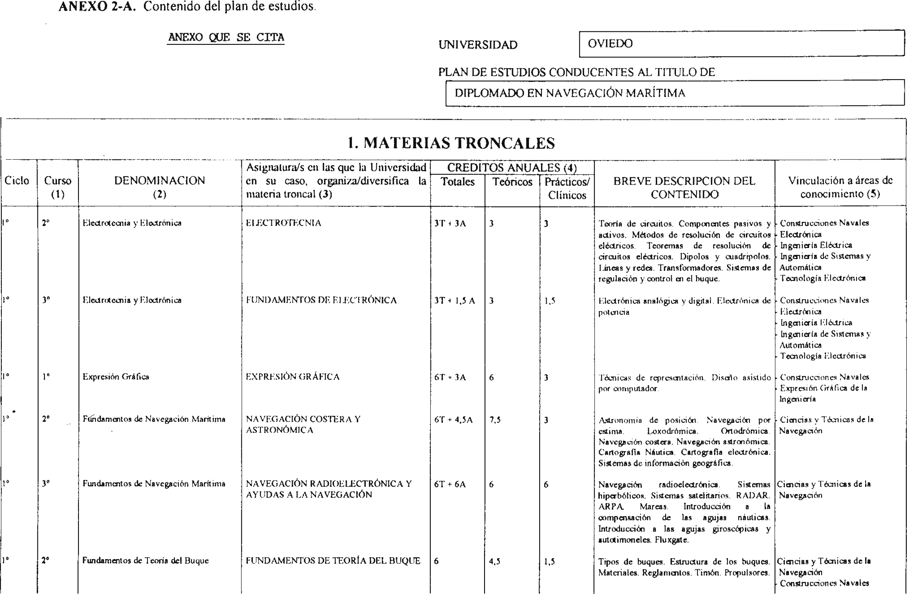 Imagen: /datos/imagenes/disp/2002/73/06013_7561856_image1.png