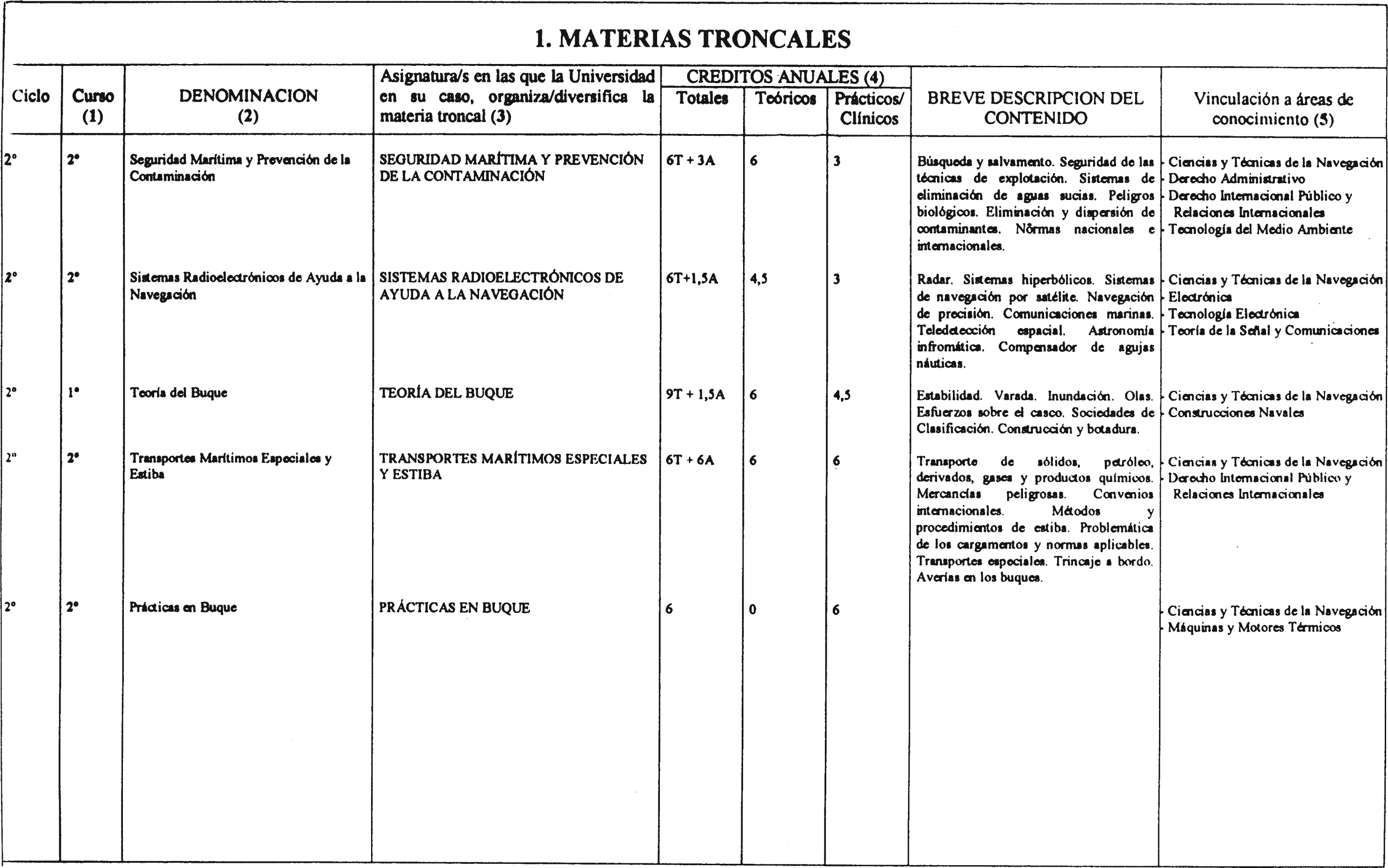 Imagen: /datos/imagenes/disp/2002/73/06015_7542554_image2.png