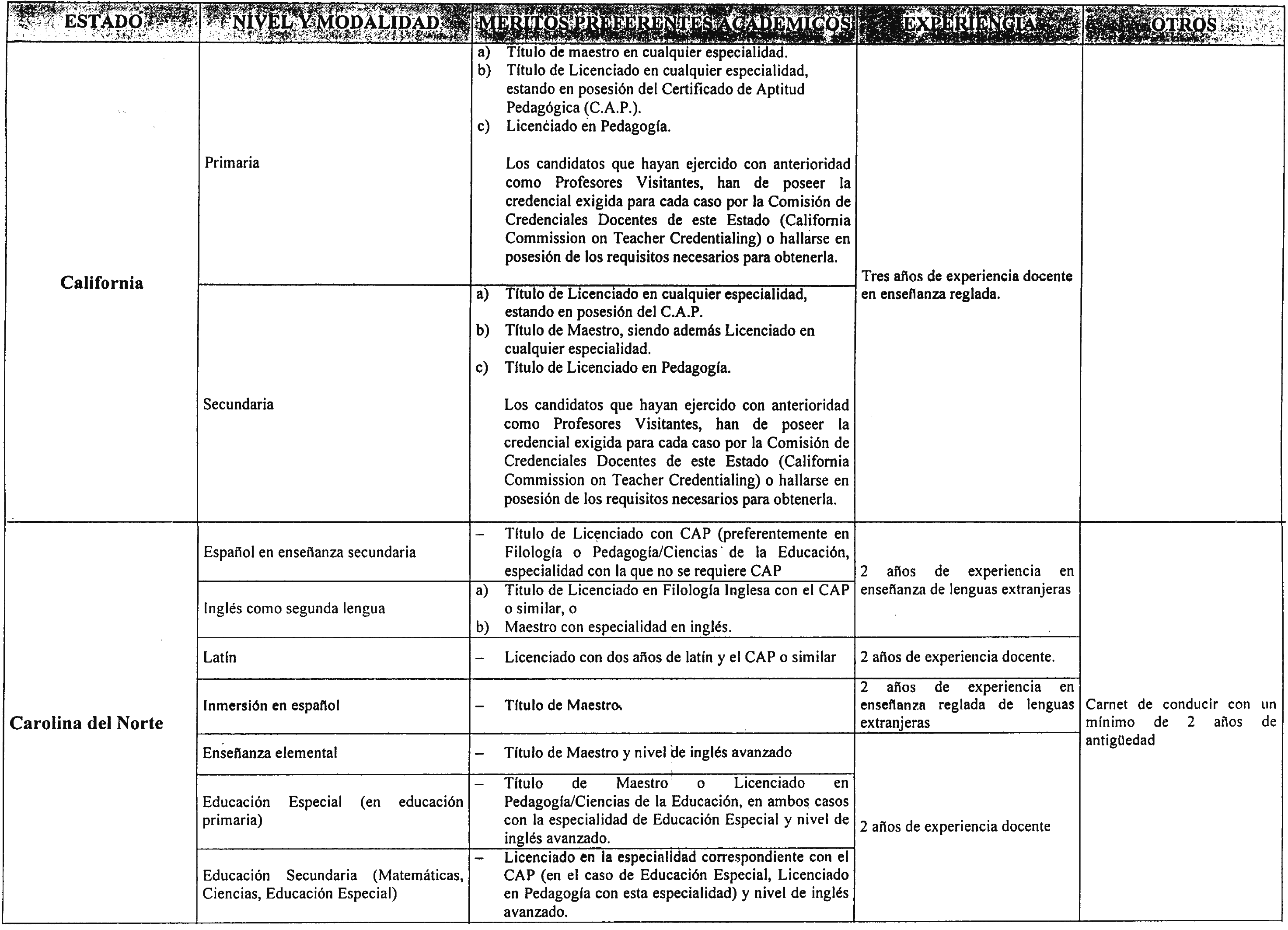 Imagen: /datos/imagenes/disp/2002/8/00457_13737942_image3.png