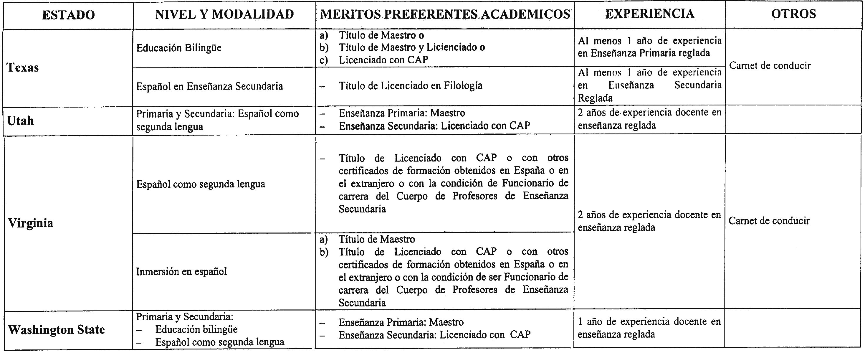 Imagen: /datos/imagenes/disp/2002/8/00457_13737942_image6.png