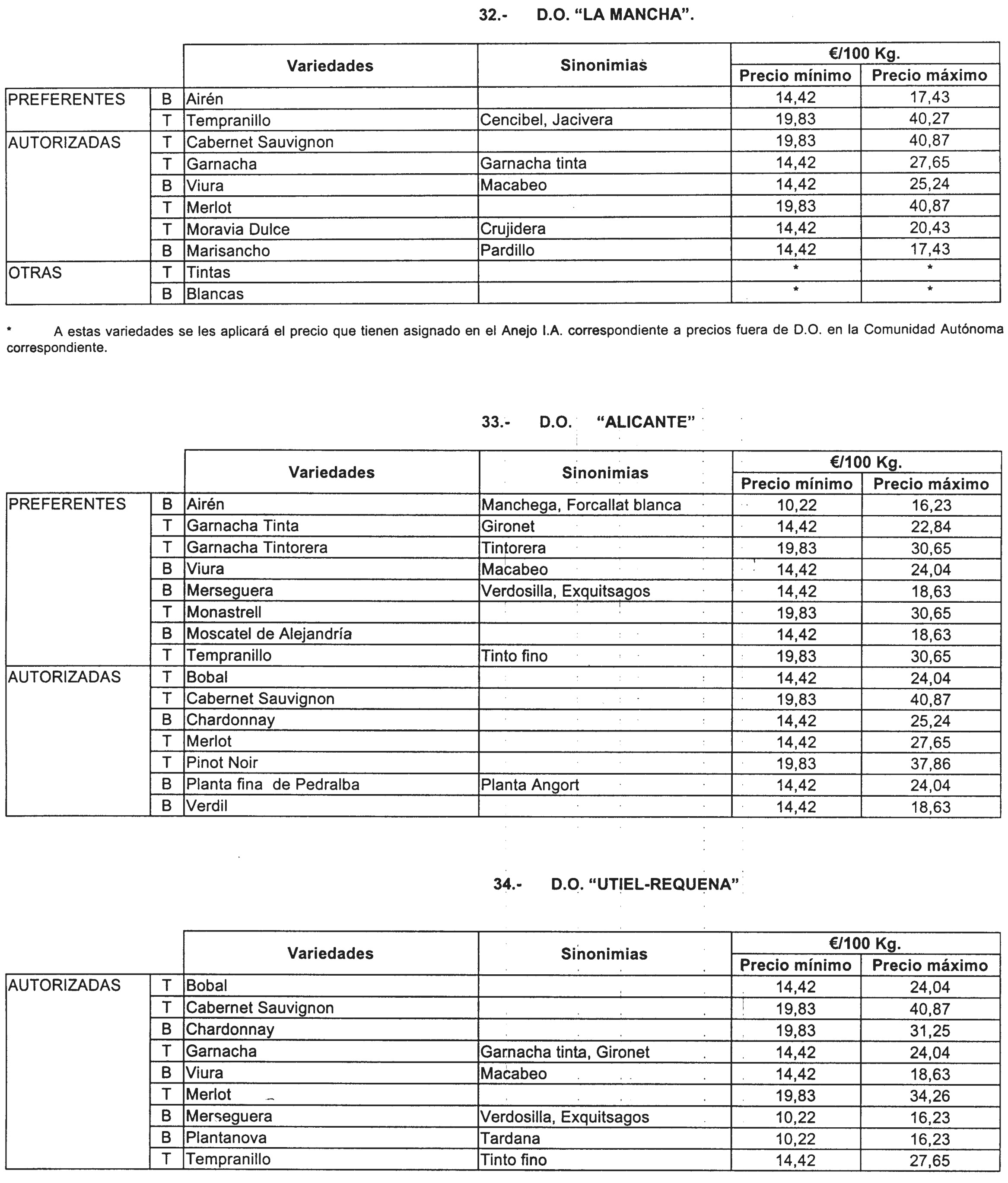 Imagen: /datos/imagenes/disp/2002/8/00459_13741115_image17.png