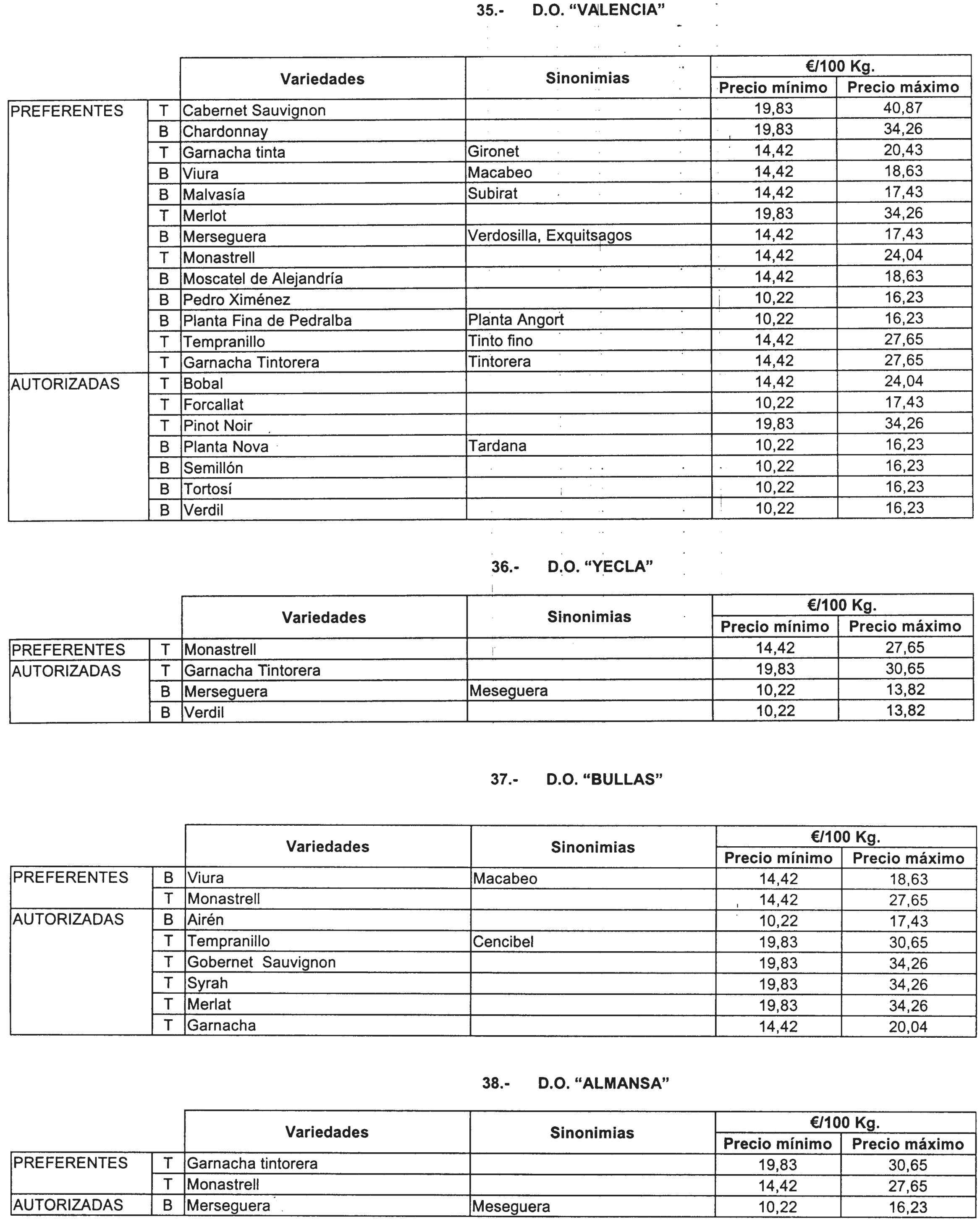 Imagen: /datos/imagenes/disp/2002/8/00459_13741115_image18.png