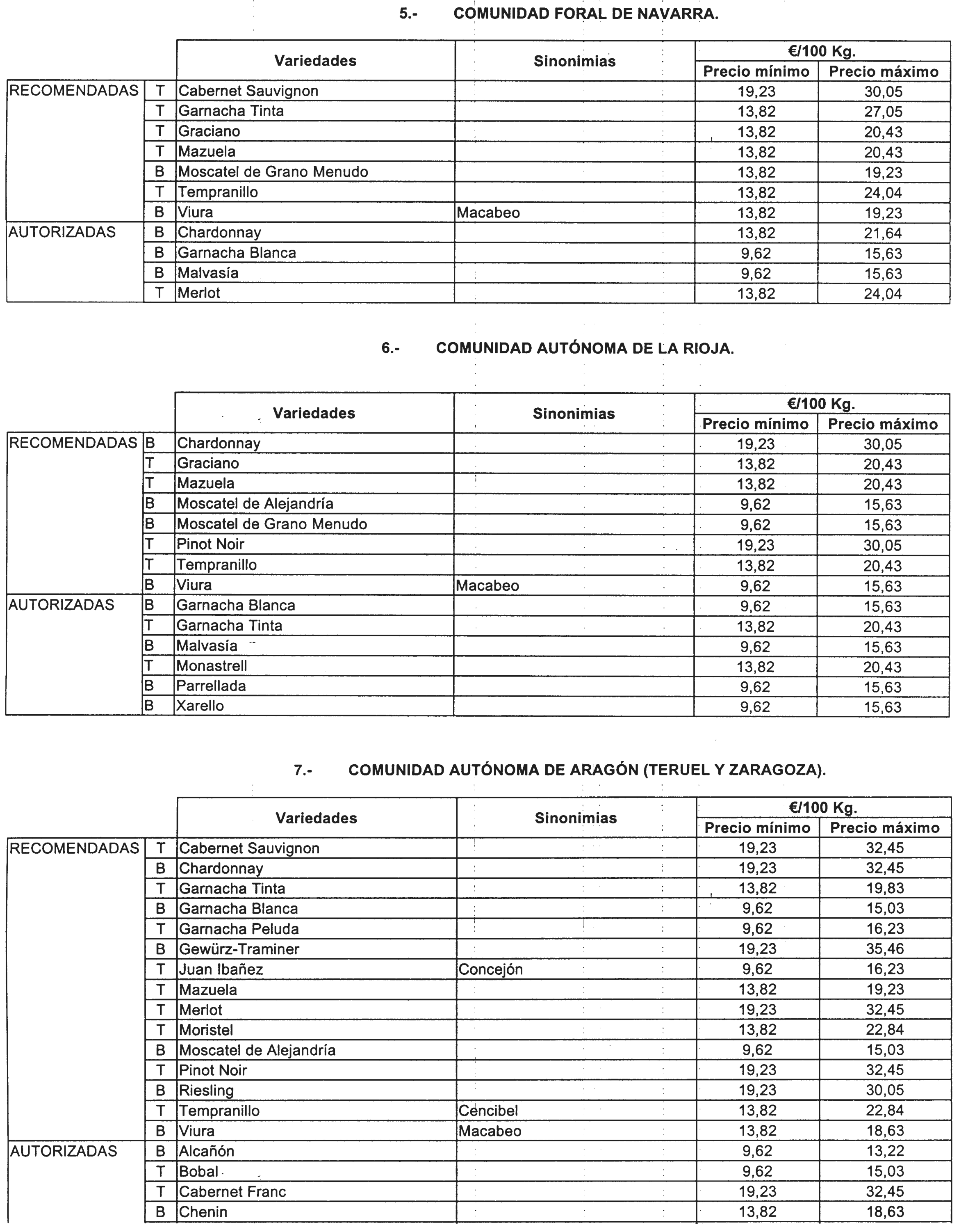Imagen: /datos/imagenes/disp/2002/8/00459_13741115_image2.png