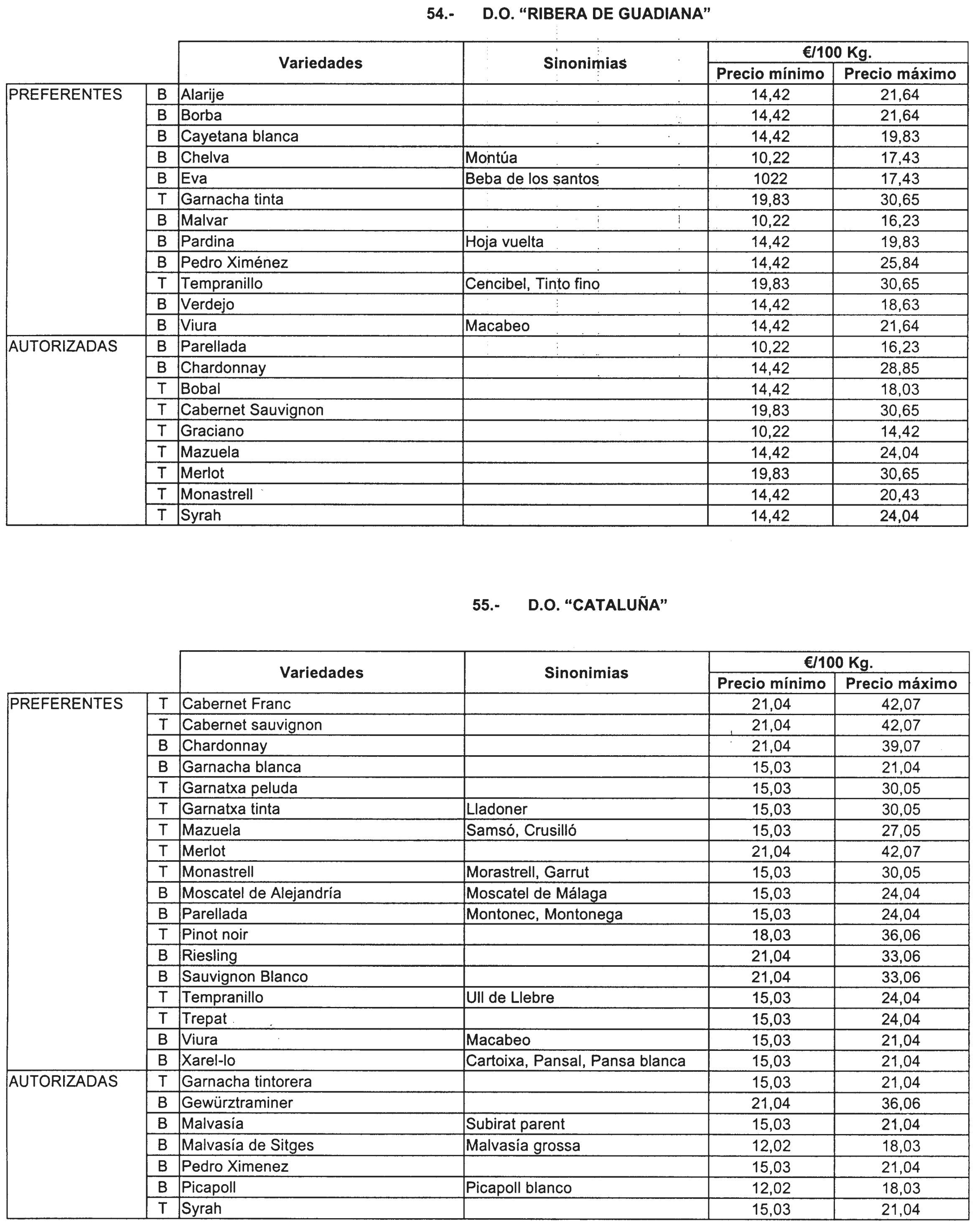 Imagen: /datos/imagenes/disp/2002/8/00459_13741115_image24.png