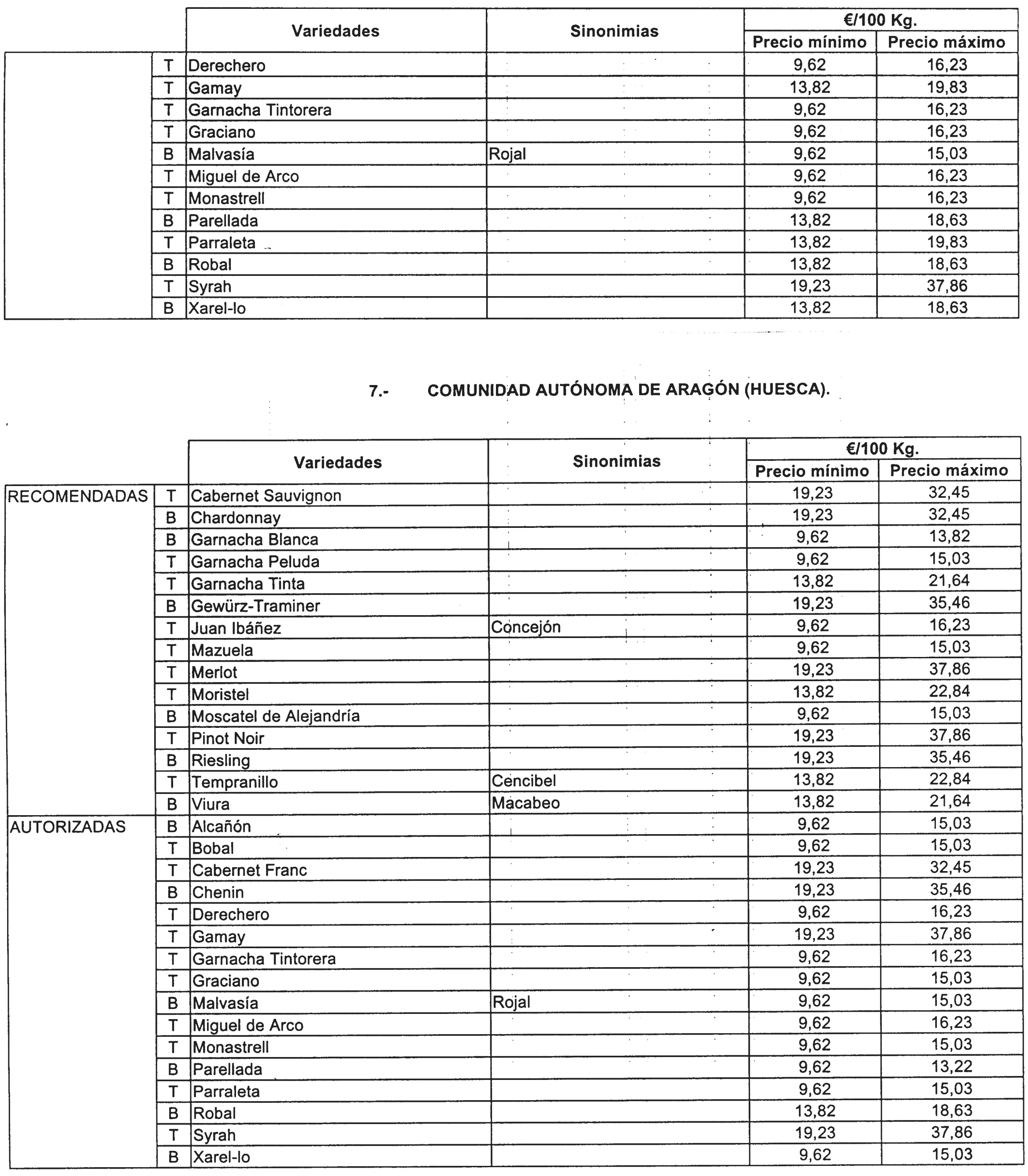 Imagen: /datos/imagenes/disp/2002/8/00459_13741115_image3.png