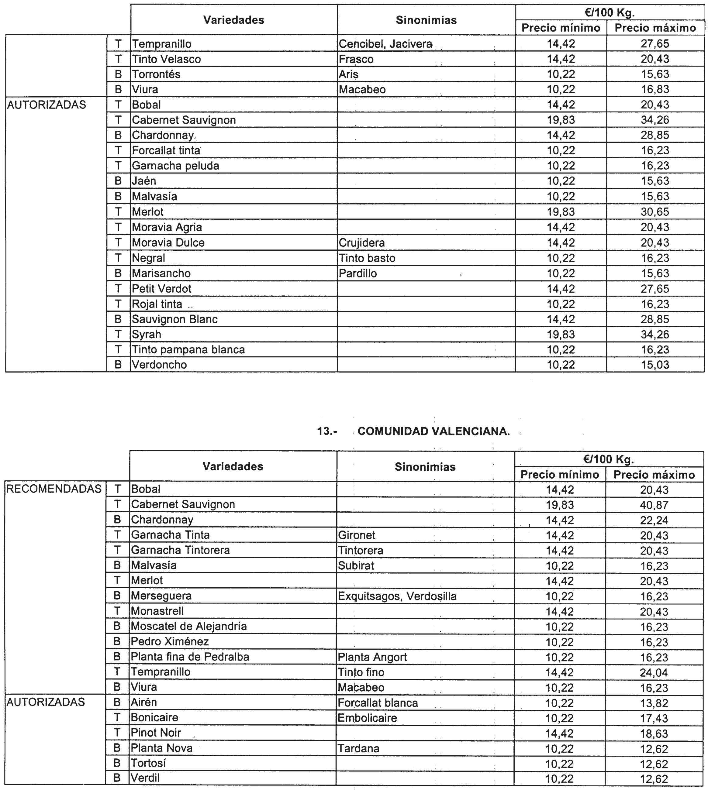 Imagen: /datos/imagenes/disp/2002/8/00459_13741115_image6.png