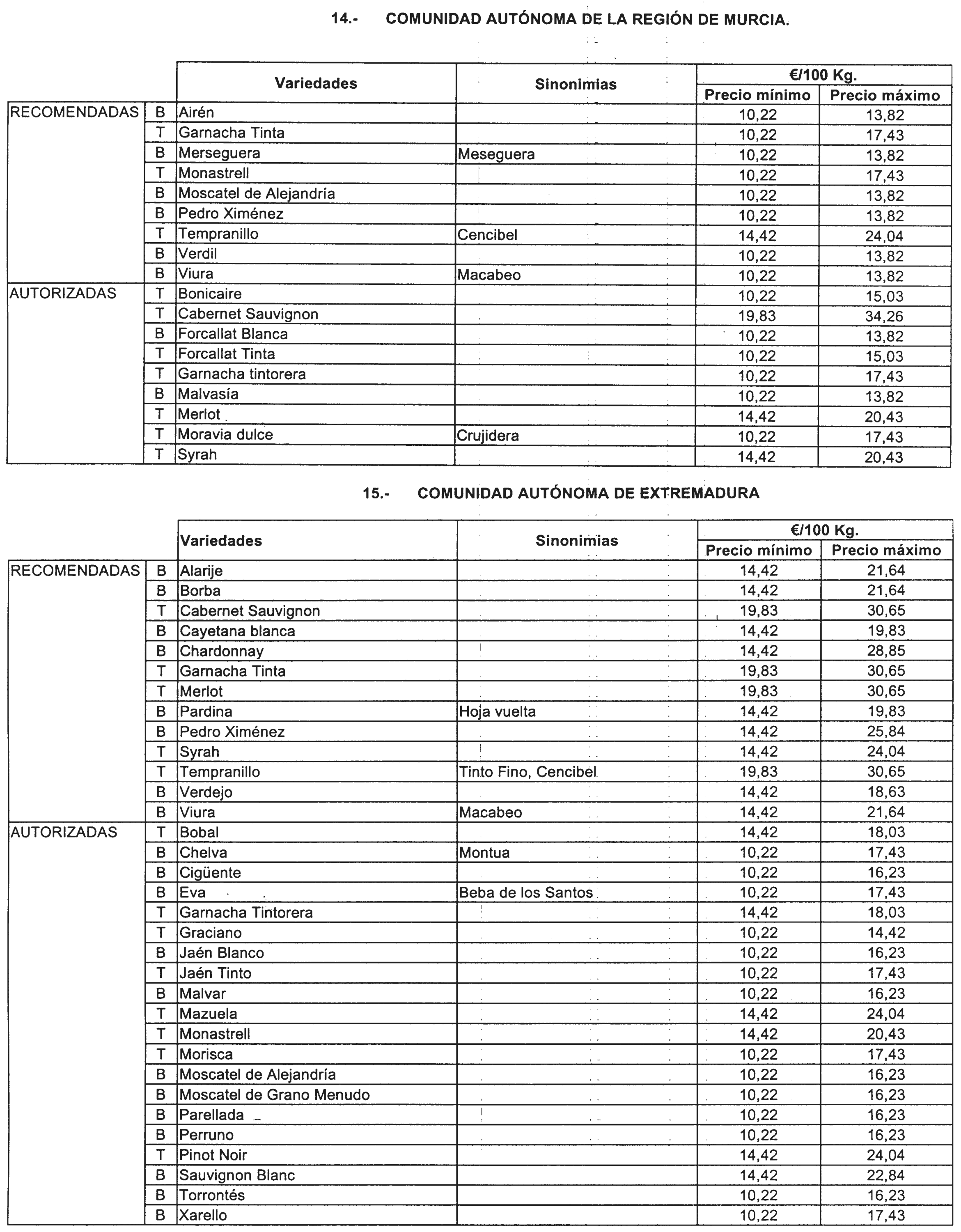 Imagen: /datos/imagenes/disp/2002/8/00459_13741115_image7.png