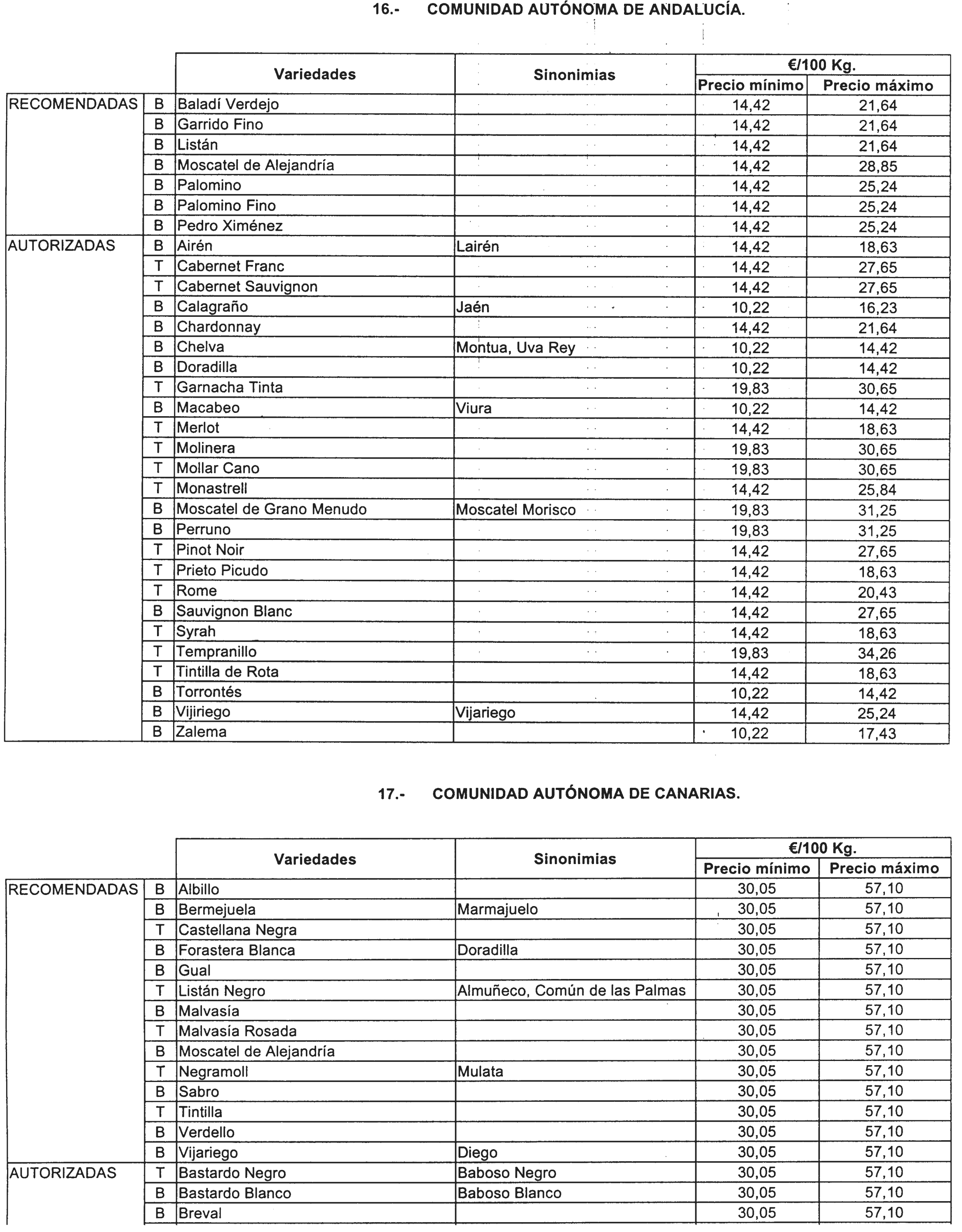 Imagen: /datos/imagenes/disp/2002/8/00459_13741115_image8.png