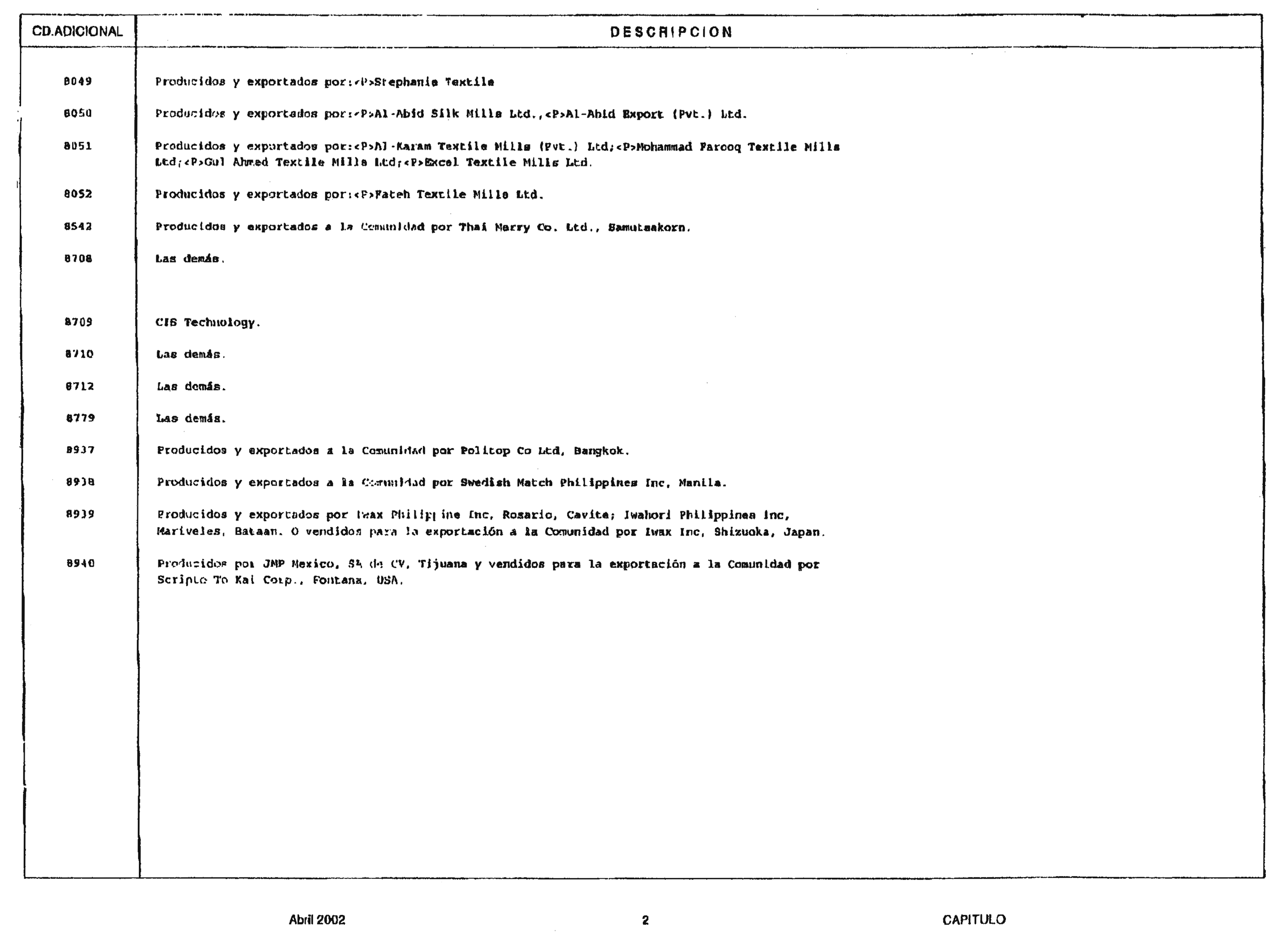 Imagen: /datos/imagenes/disp/2002/82/06468_8763546_image4.png