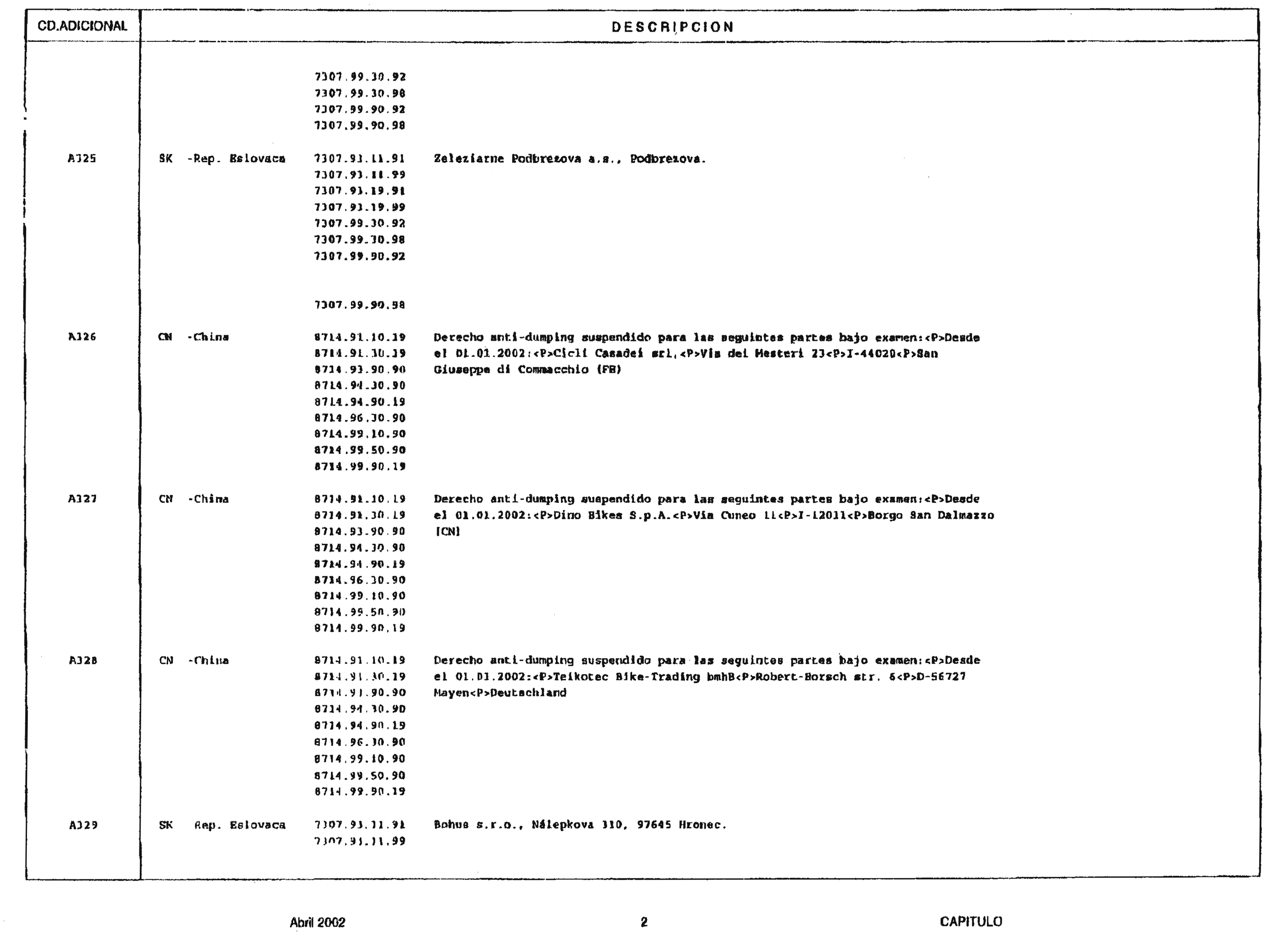 Imagen: /datos/imagenes/disp/2002/82/06468_8763546_image6.png