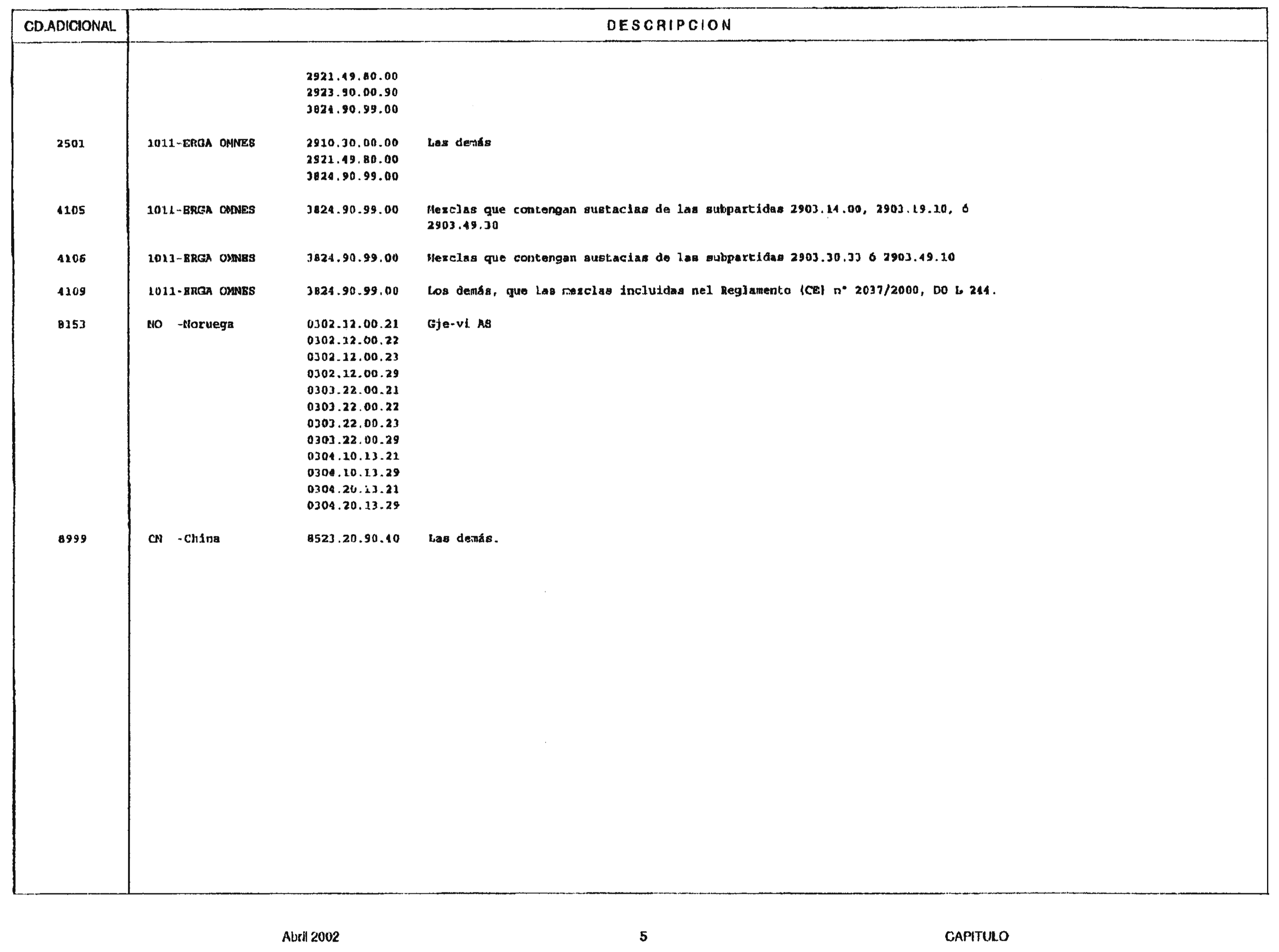 Imagen: /datos/imagenes/disp/2002/82/06468_8763546_image9.png