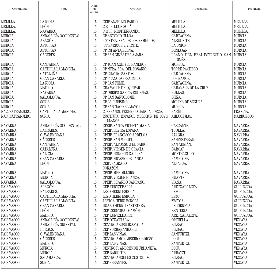 Imagen: /datos/imagenes/disp/2002/84/06680_14075696_image12.png