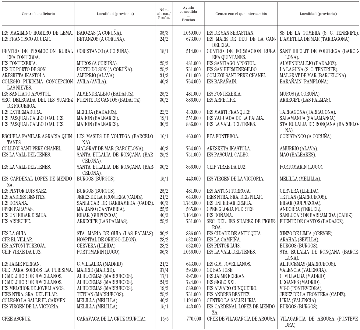 Imagen: /datos/imagenes/disp/2002/84/06680_14075696_image16.png