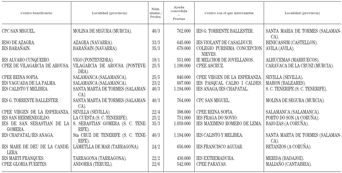 Imagen: /datos/imagenes/disp/2002/84/06680_14075696_image17.png