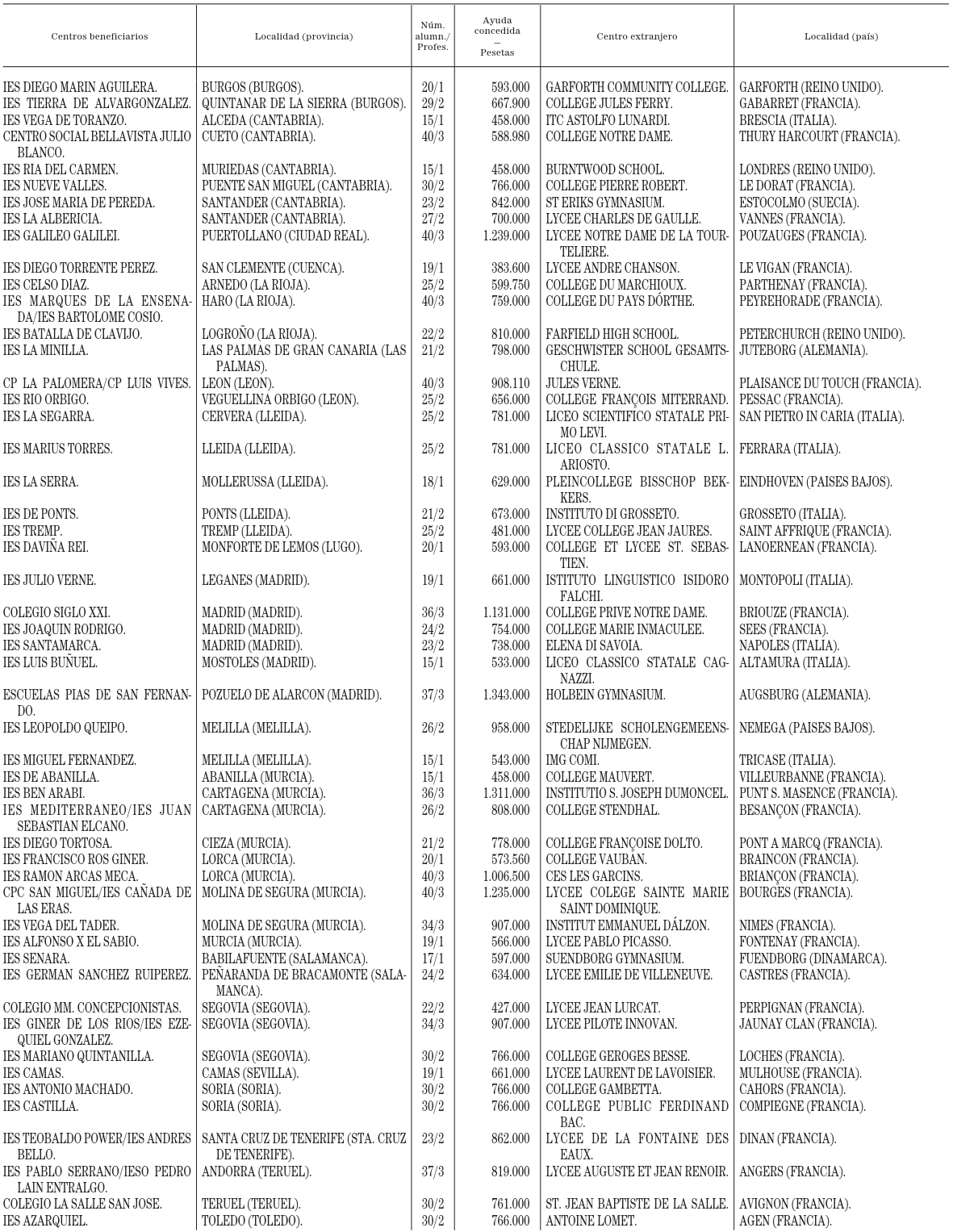 Imagen: /datos/imagenes/disp/2002/84/06680_14075696_image19.png