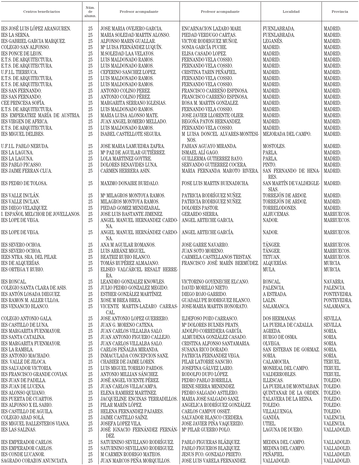Imagen: /datos/imagenes/disp/2002/84/06680_14075696_image3.png