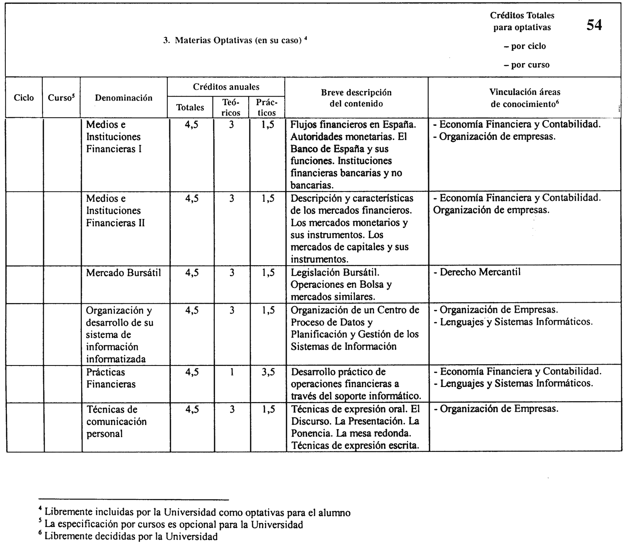 Imagen: /datos/imagenes/disp/2002/88/07074_8766584_image12.png