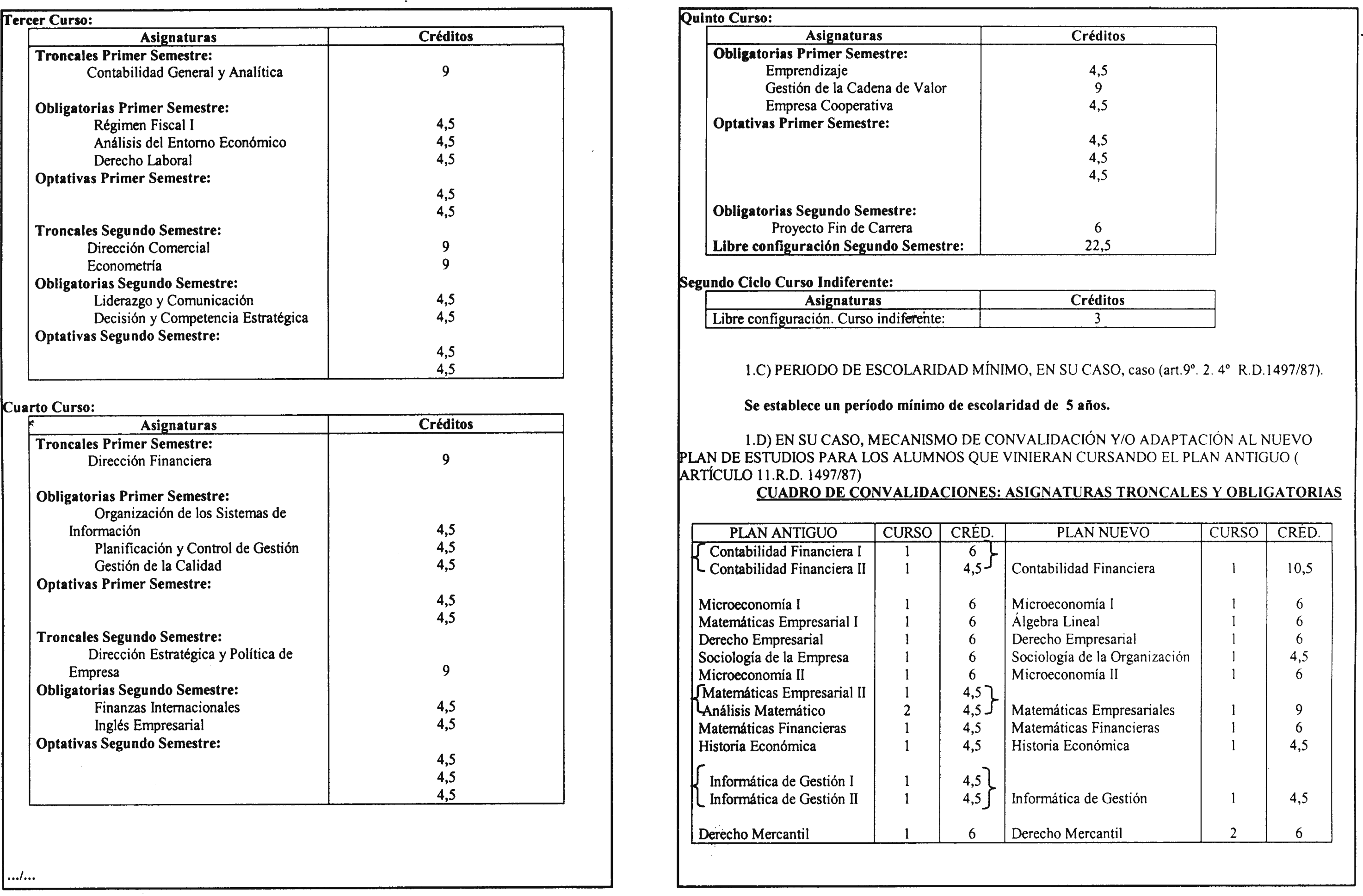 Imagen: /datos/imagenes/disp/2002/88/07074_8766584_image16.png