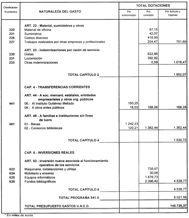 Imagen: /datos/imagenes/disp/2002/88/07075_14085276_image10.png