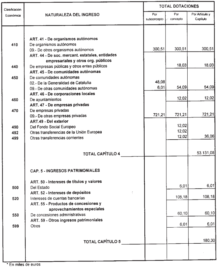 Imagen: /datos/imagenes/disp/2002/88/07075_14085276_image3.png