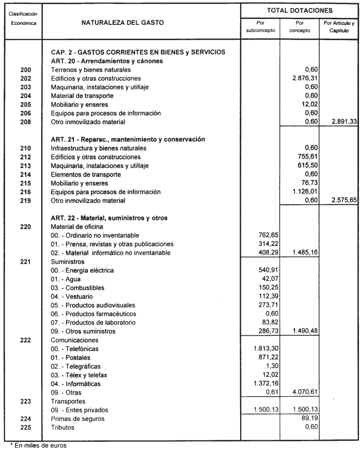 Imagen: /datos/imagenes/disp/2002/88/07075_14085276_image6.png