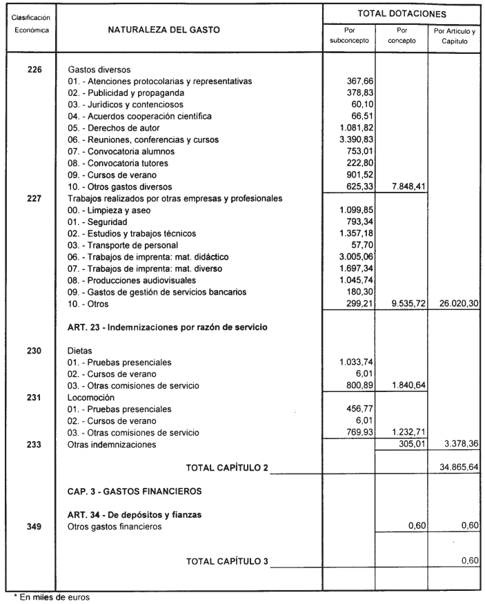 Imagen: /datos/imagenes/disp/2002/88/07075_14085276_image7.png